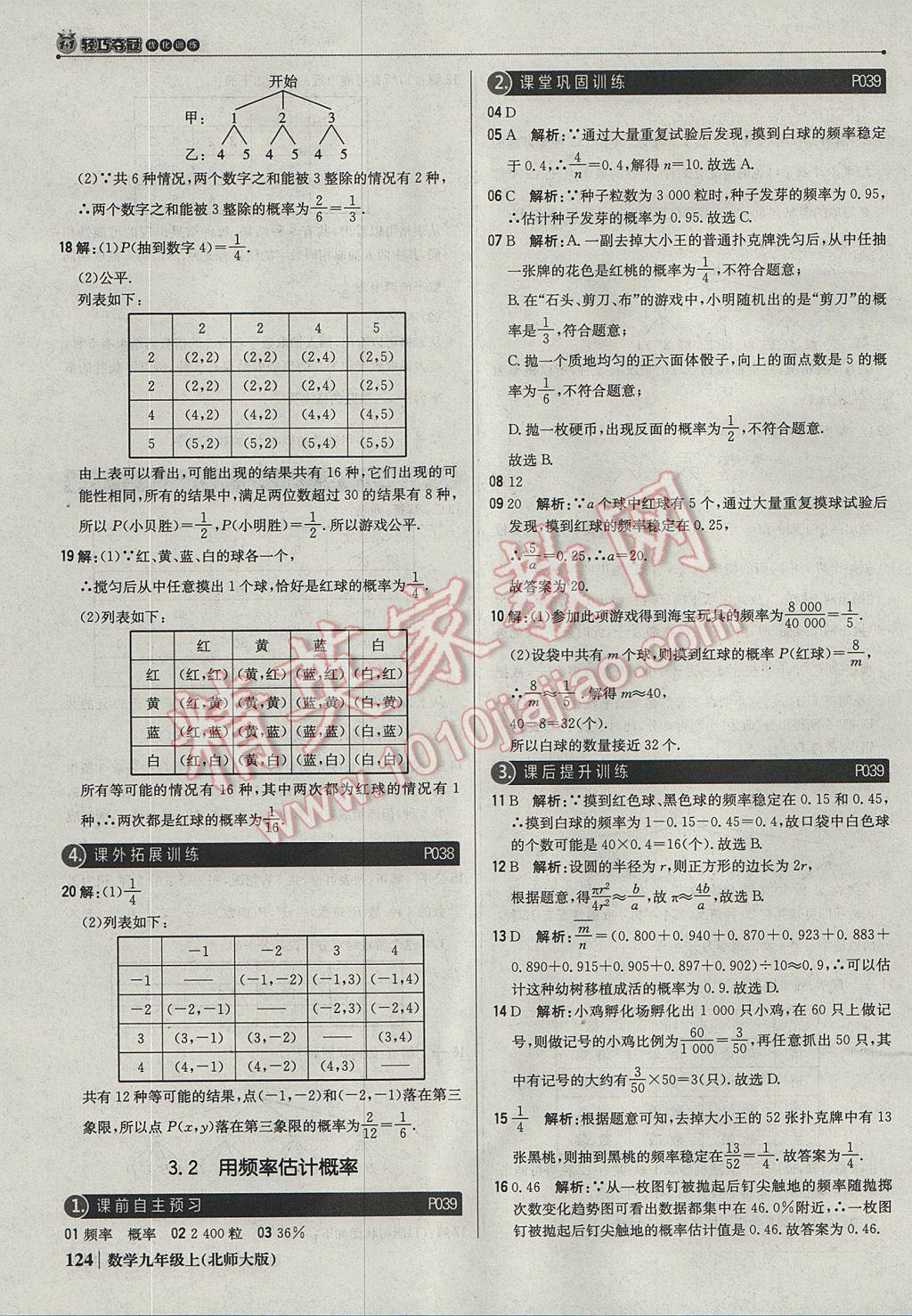 2017年1加1轻巧夺冠优化训练九年级数学上册北师大版银版 参考答案第21页