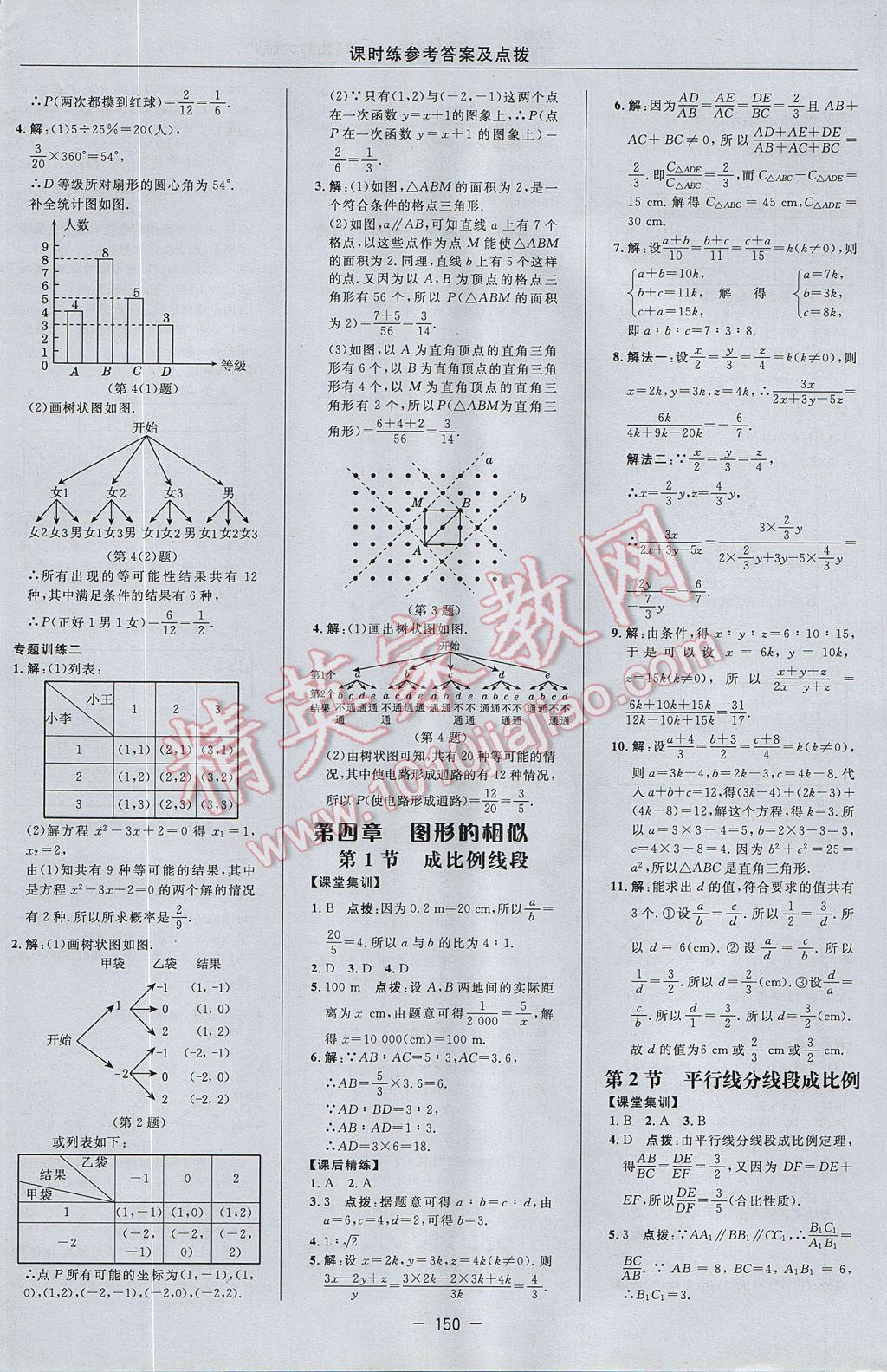 2017年点拨训练九年级数学上册北师大版 参考答案第20页