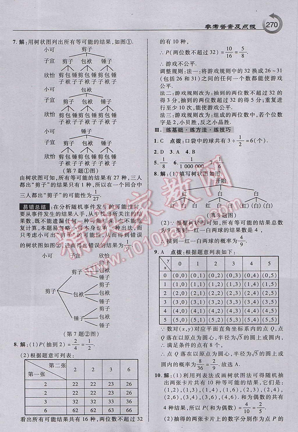 2017年特高級(jí)教師點(diǎn)撥九年級(jí)數(shù)學(xué)上冊(cè)人教版 參考答案第32頁