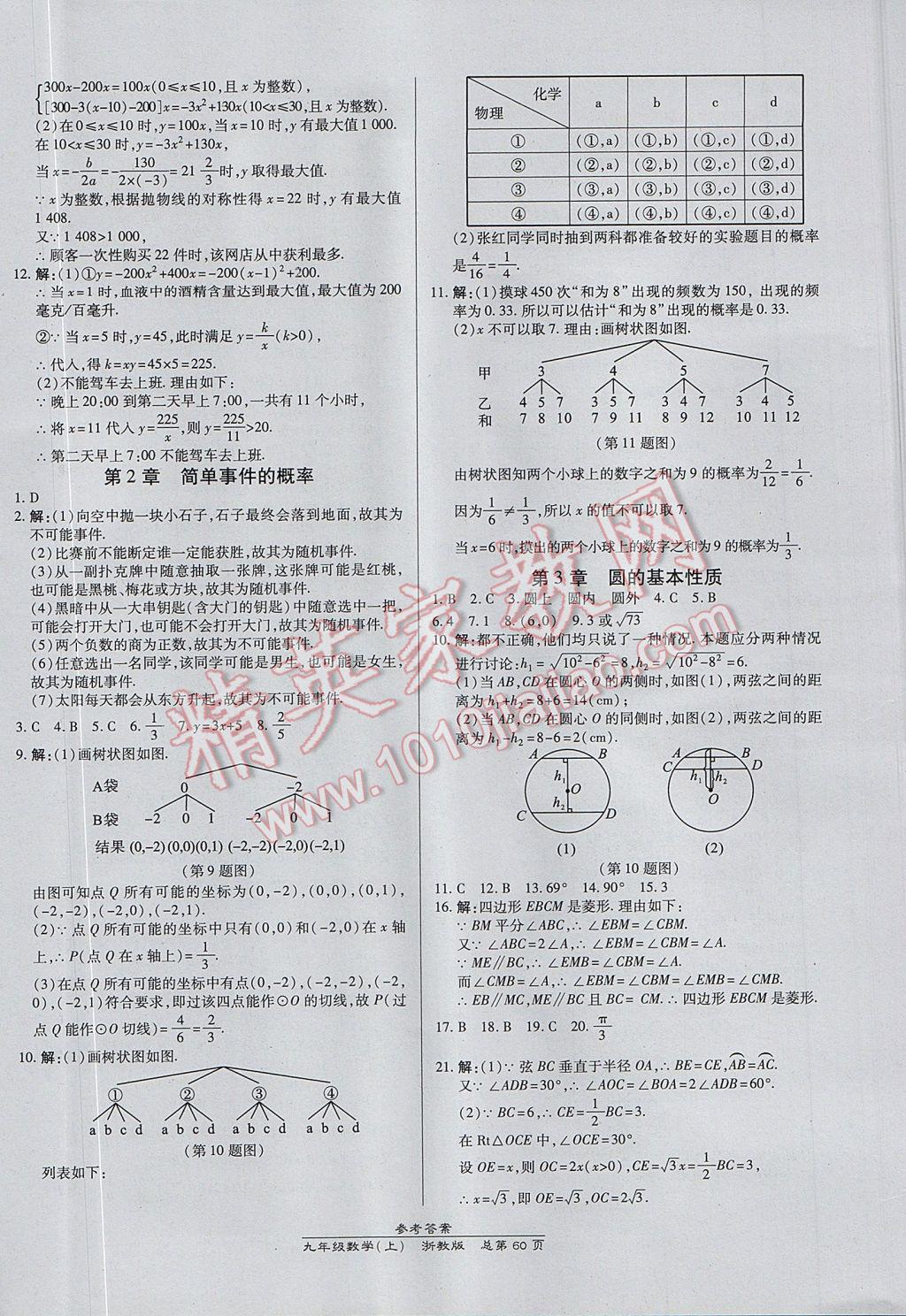 2017年高效課時(shí)通10分鐘掌控課堂九年級(jí)數(shù)學(xué)全一冊(cè)浙江專(zhuān)版 參考答案第24頁(yè)