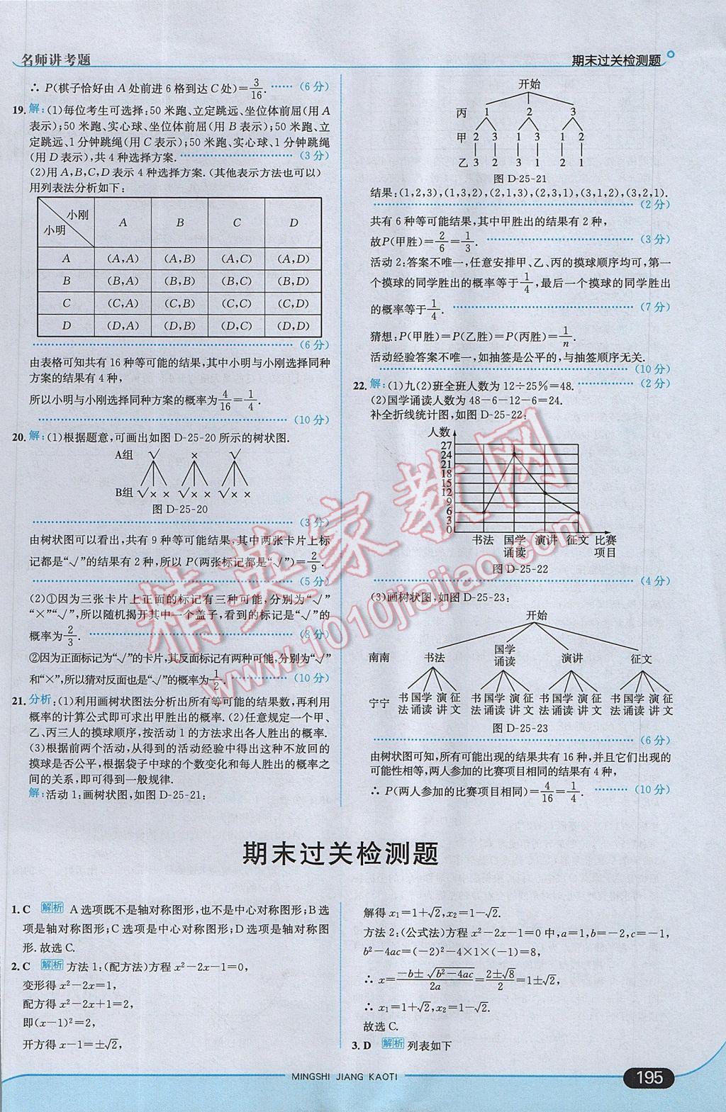 2017年走向中考考场九年级数学上册人教版 参考答案第53页