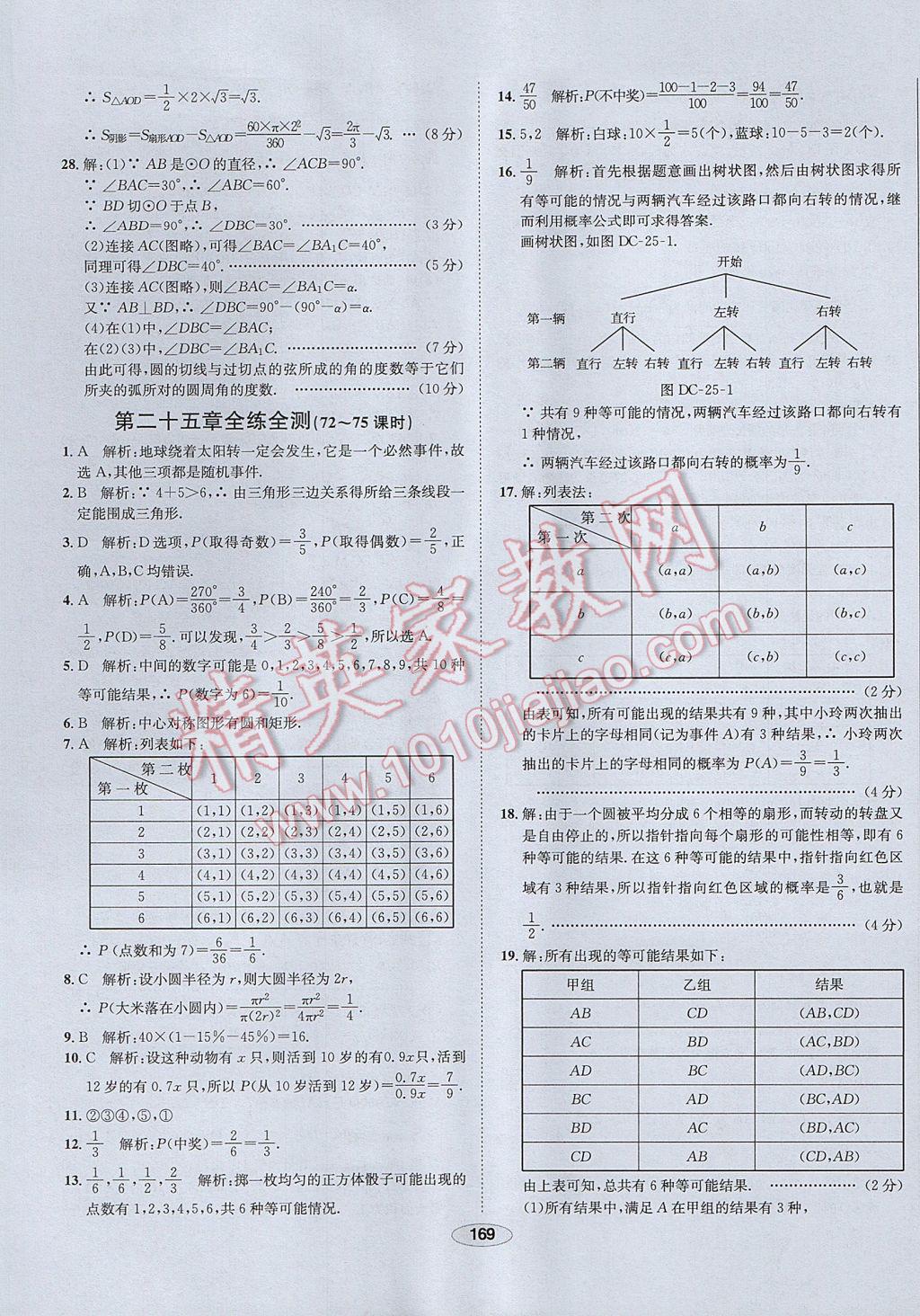 2017年中學(xué)教材全練九年級(jí)數(shù)學(xué)上冊(cè)人教版 參考答案第57頁