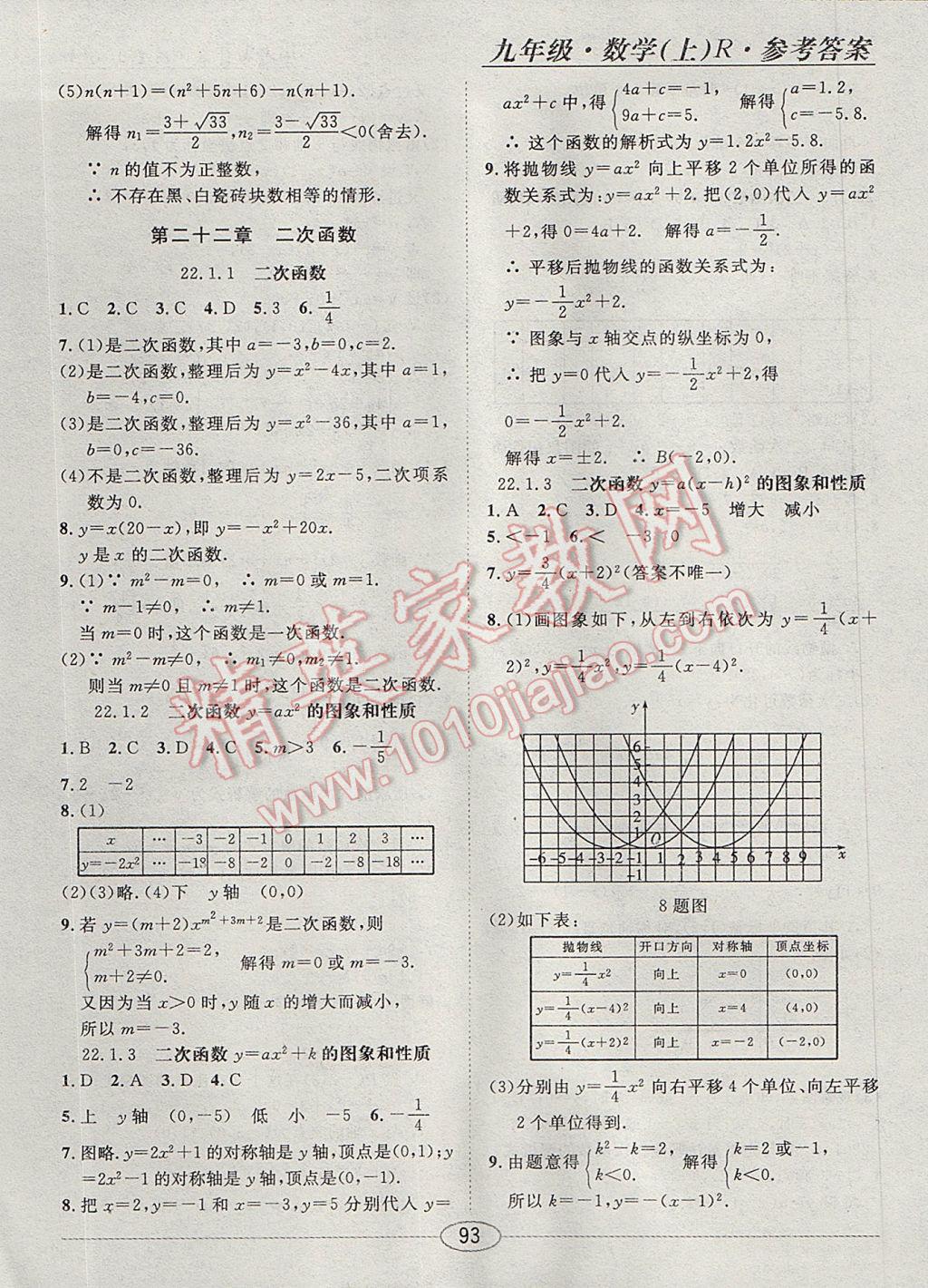 2017年中考考什么學加練導學案九年級數(shù)學上冊人教版 隨堂10分鐘答案第19頁