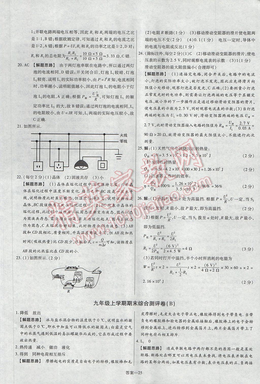 2017年金考卷活頁(yè)題選九年級(jí)物理全一冊(cè)滬科版 參考答案第25頁(yè)