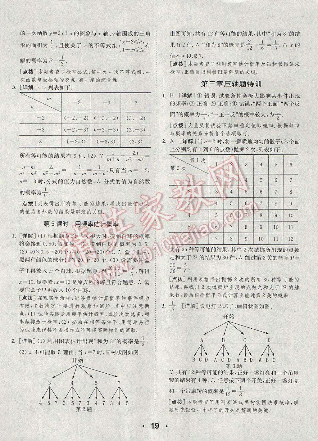 2017年通城學(xué)典初中數(shù)學(xué)提優(yōu)能手九年級上冊北師大版 參考答案第19頁