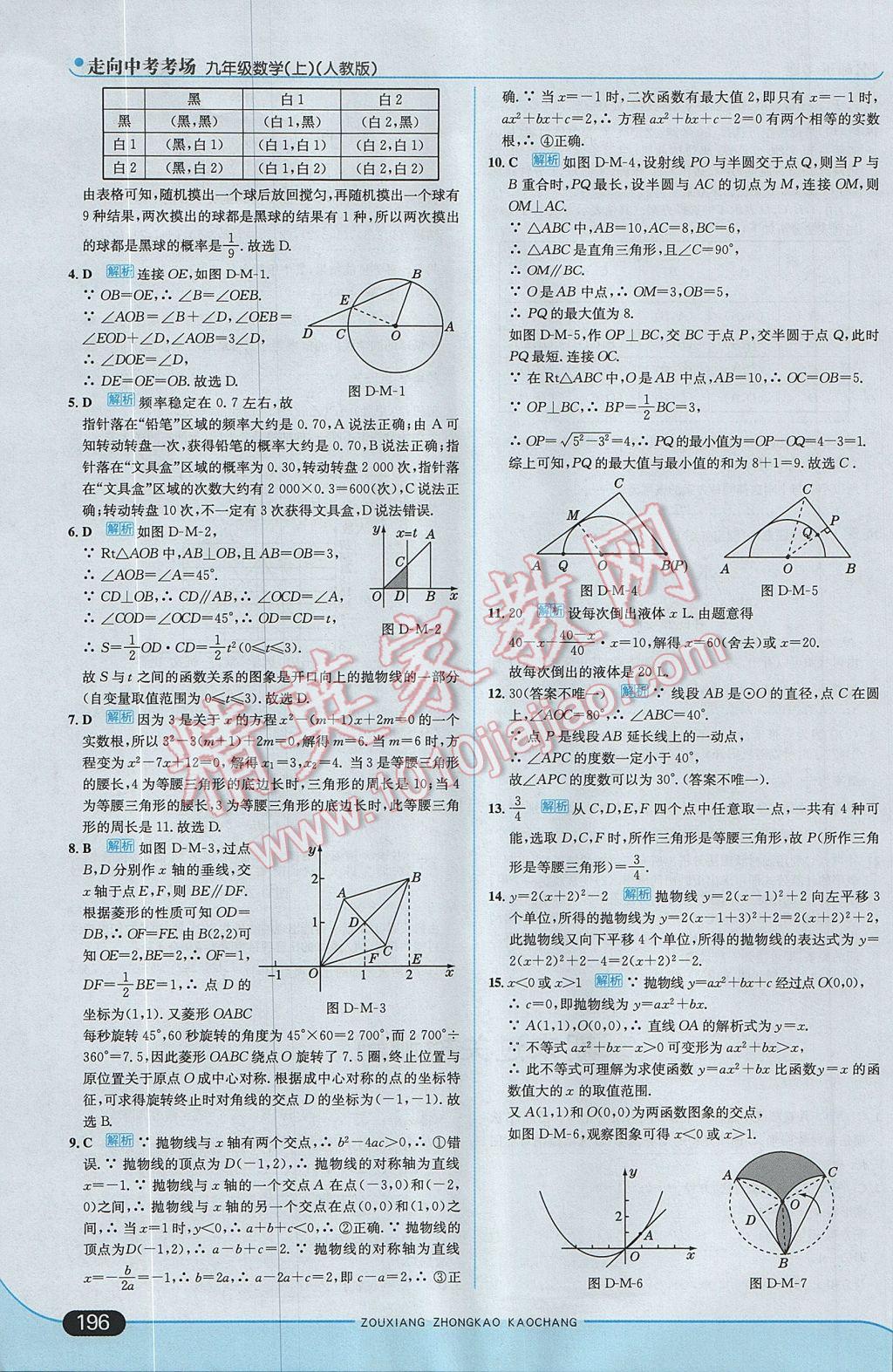 2017年走向中考考场九年级数学上册人教版 参考答案第54页