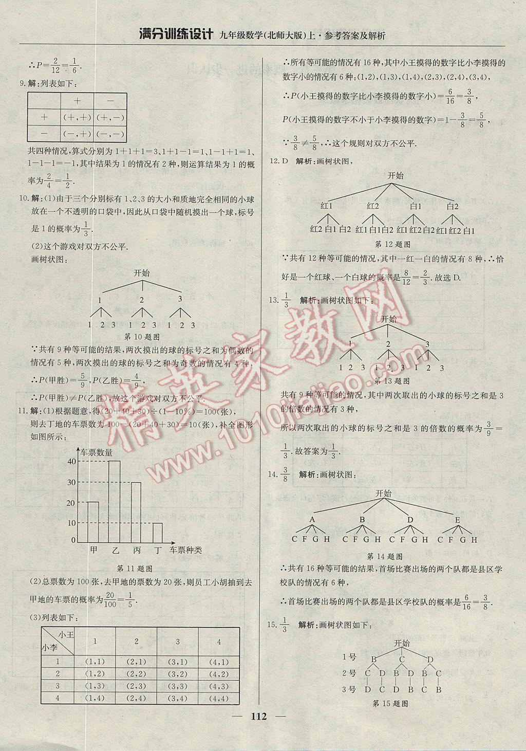 2017年满分训练设计九年级数学上册北师大版 参考答案第17页