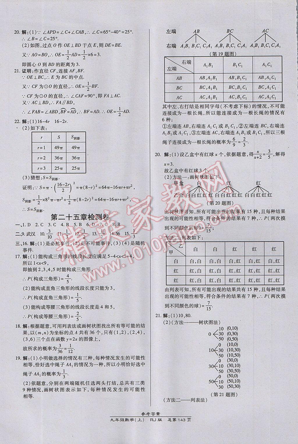 2017年高效課時(shí)通10分鐘掌控課堂九年級(jí)數(shù)學(xué)上冊(cè)人教版 參考答案第25頁(yè)