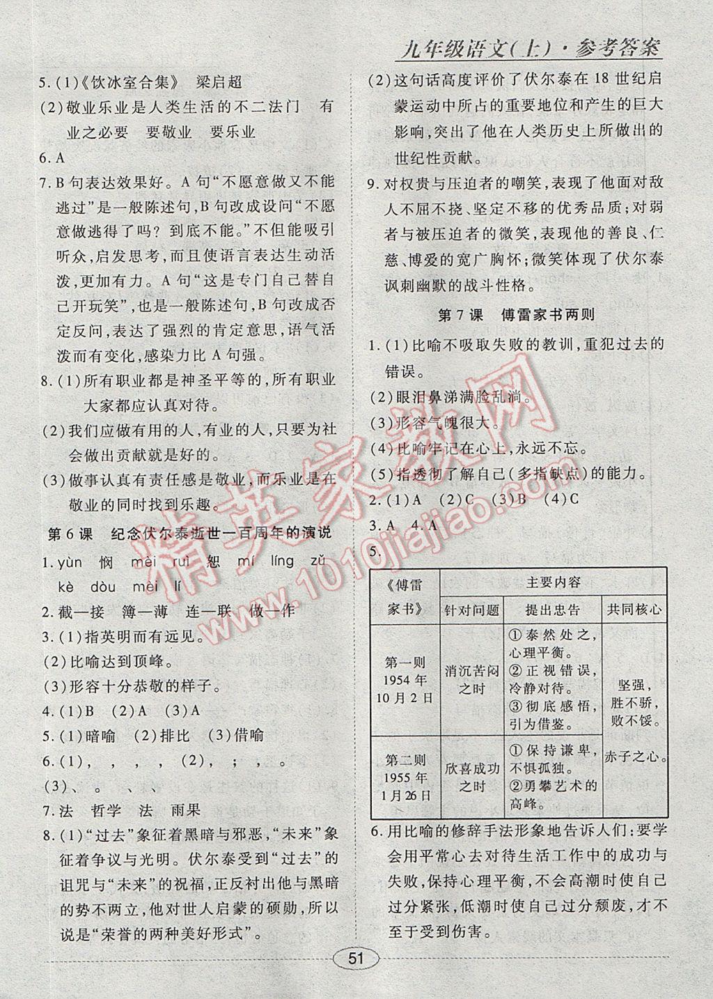 2017年中考考什么學加練導學案九年級語文上冊 隨堂10分鐘答案第15頁