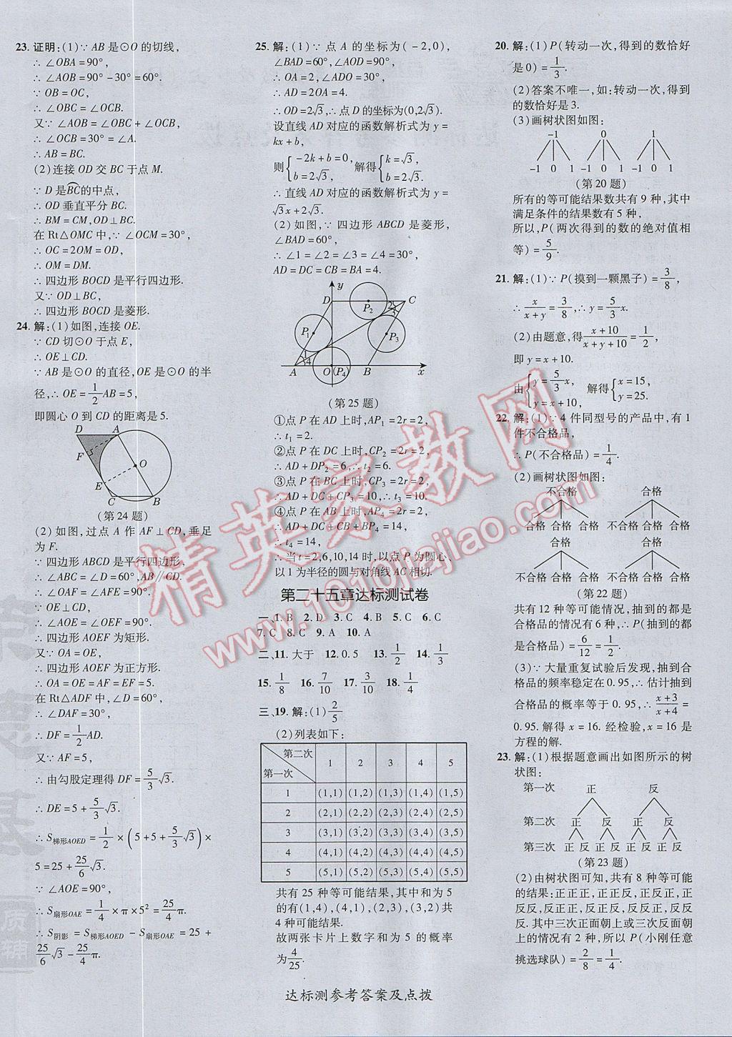 2017年點撥訓(xùn)練九年級數(shù)學(xué)上冊人教版 參考答案第4頁