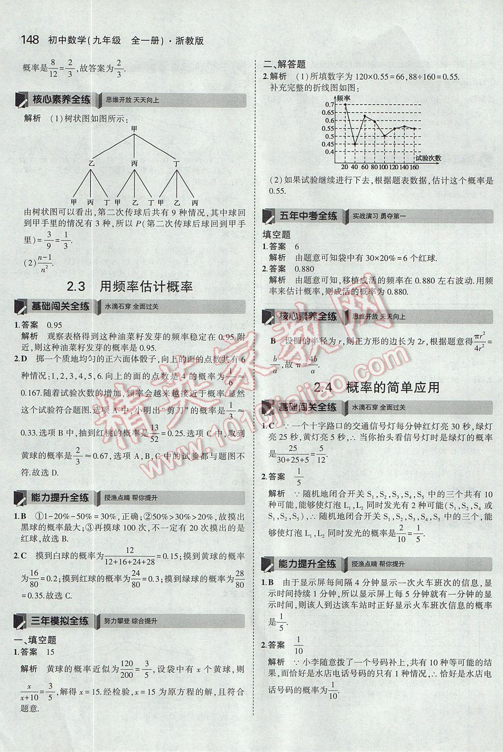 2017年5年中考3年模擬初中數(shù)學(xué)九年級全一冊浙教版 參考答案第12頁