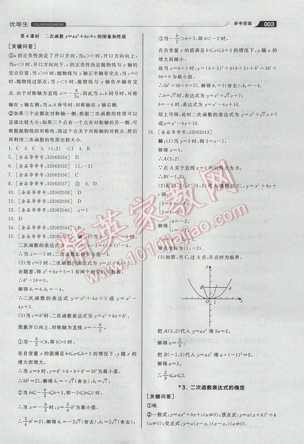 2017年全品优等生同步作业加思维特训九年级数学上册沪科版 参考答案第3页