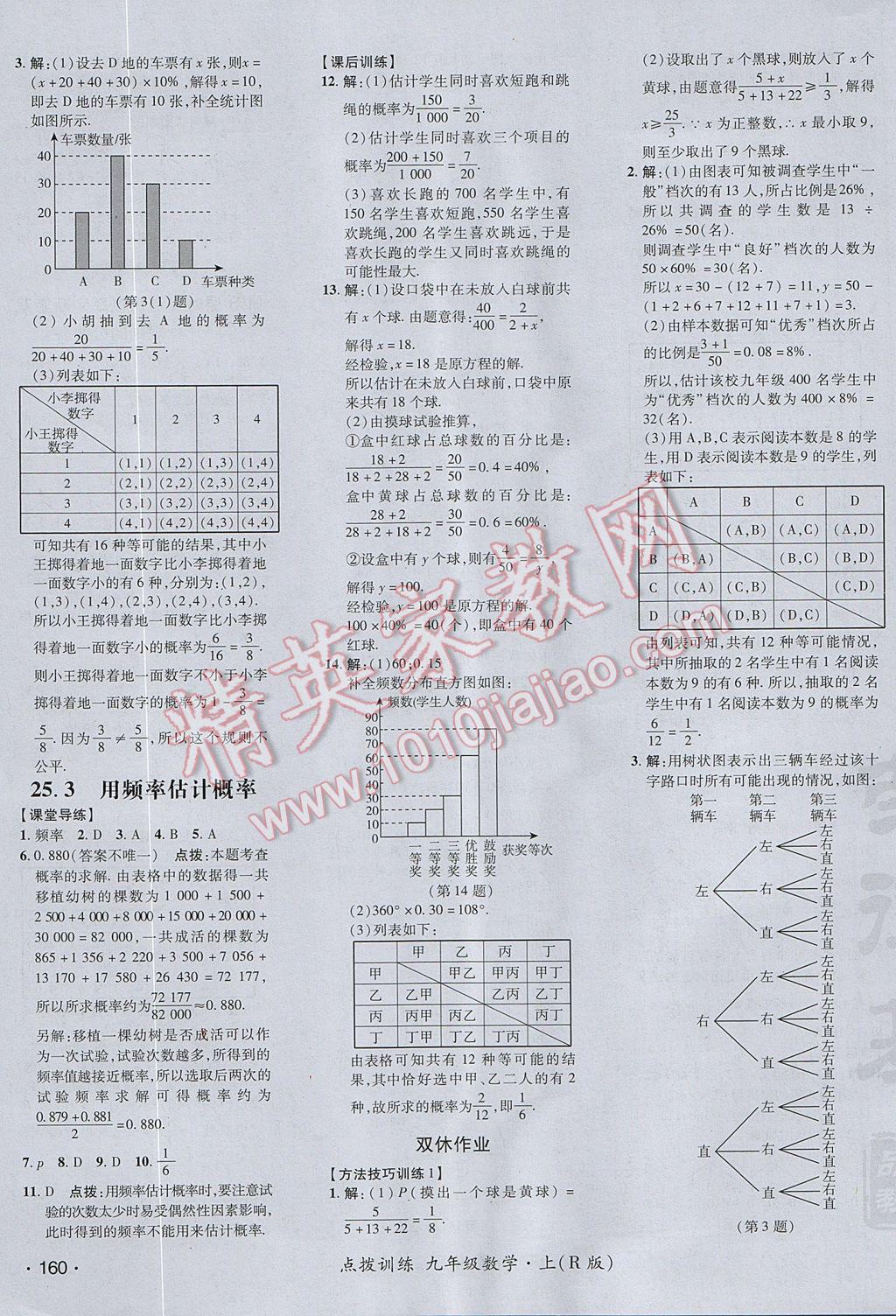 2017年点拨训练九年级数学上册人教版 参考答案第47页