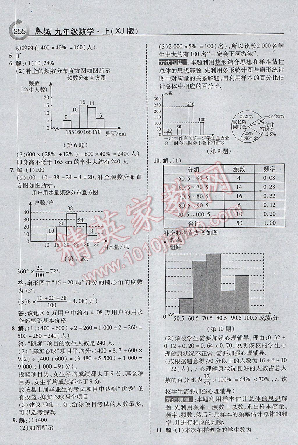 2017年特高級教師點(diǎn)撥九年級數(shù)學(xué)上冊湘教版 參考答案第33頁