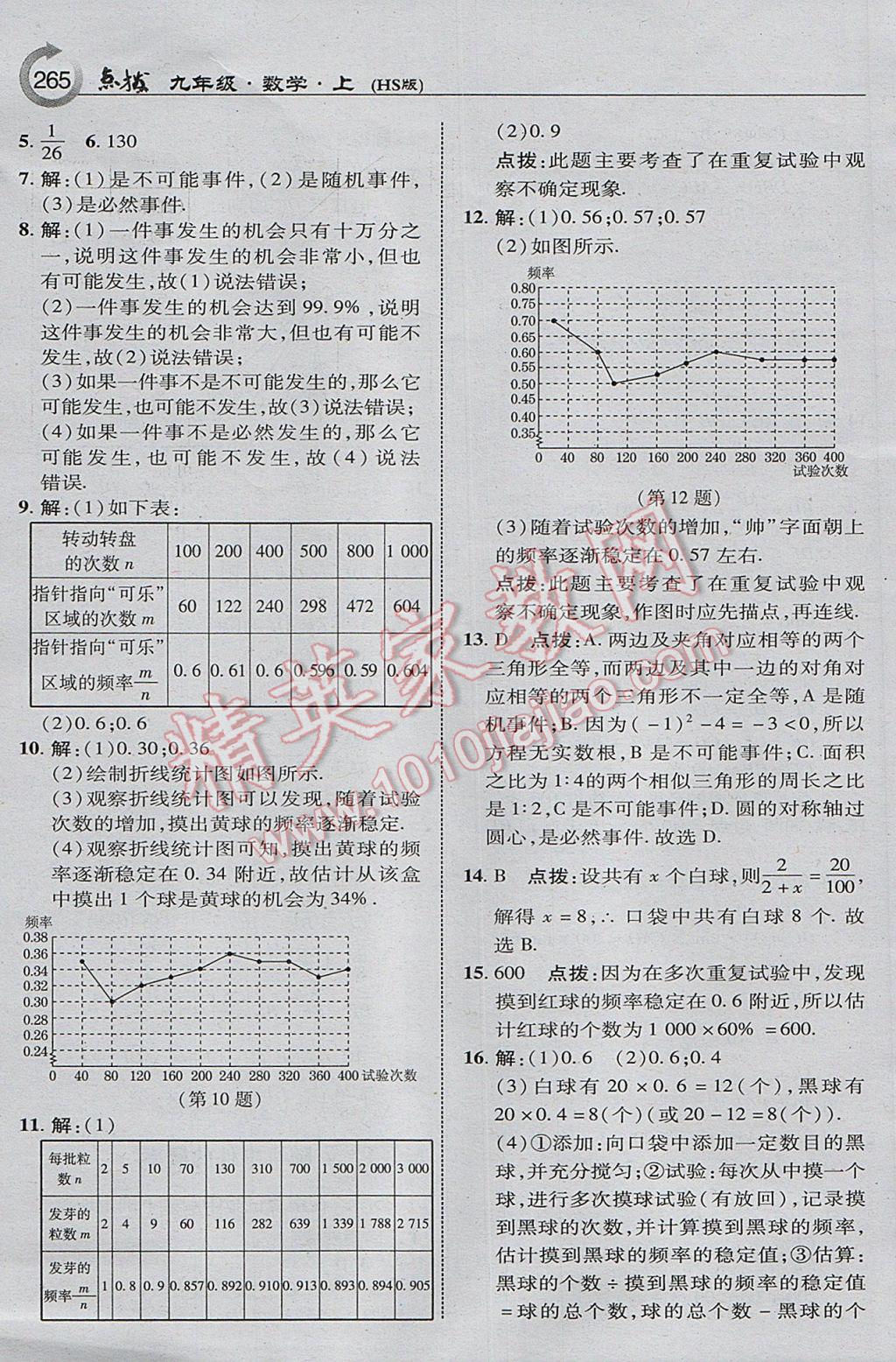 2017年特高級(jí)教師點(diǎn)撥九年級(jí)數(shù)學(xué)上冊(cè)華師大版 參考答案第35頁