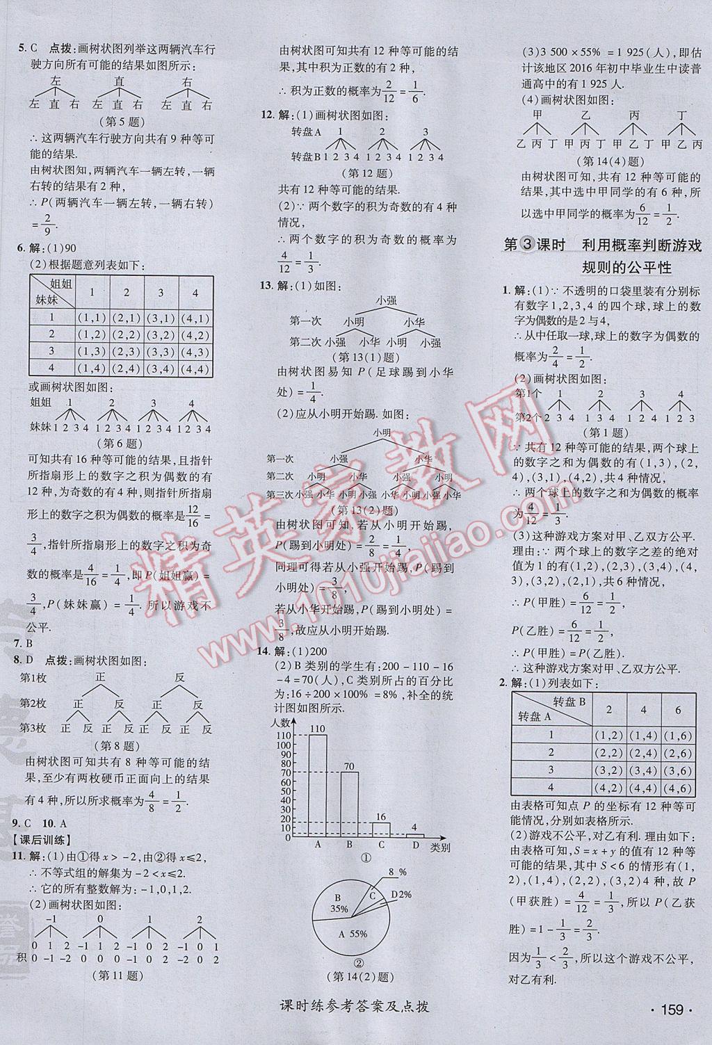 2017年点拨训练九年级数学上册人教版 参考答案第46页