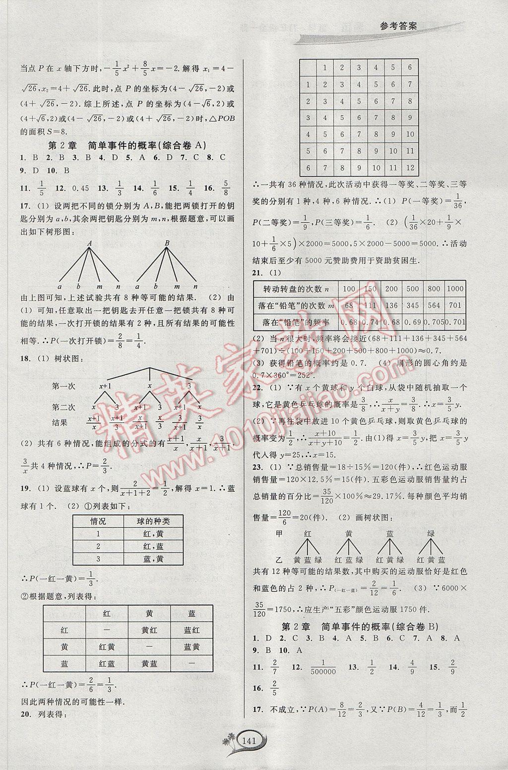 2017年走進重高培優(yōu)測試九年級數(shù)學全一冊浙教版 參考答案第5頁