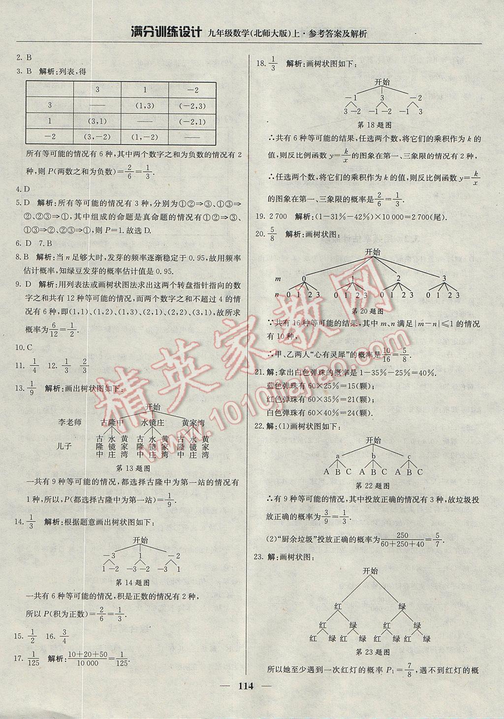 2017年满分训练设计九年级数学上册北师大版 参考答案第19页