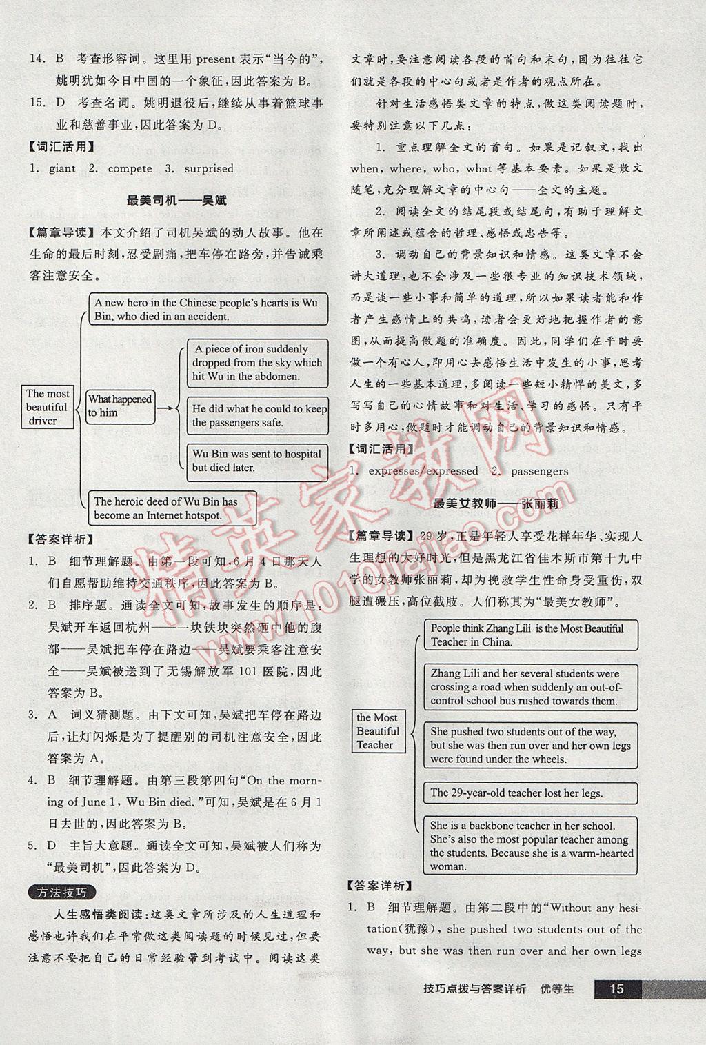 2017年全品优等生完形填空加阅读理解九年级英语上册外研版 参考答案第15页