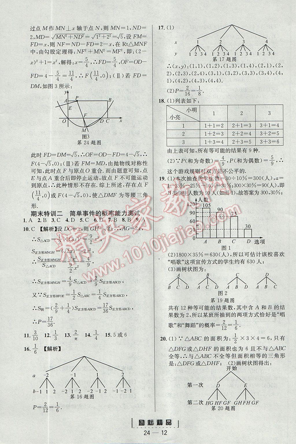 2017年勵(lì)耘書業(yè)勵(lì)耘活頁周周練九年級(jí)數(shù)學(xué)全一冊浙教版 參考答案第12頁