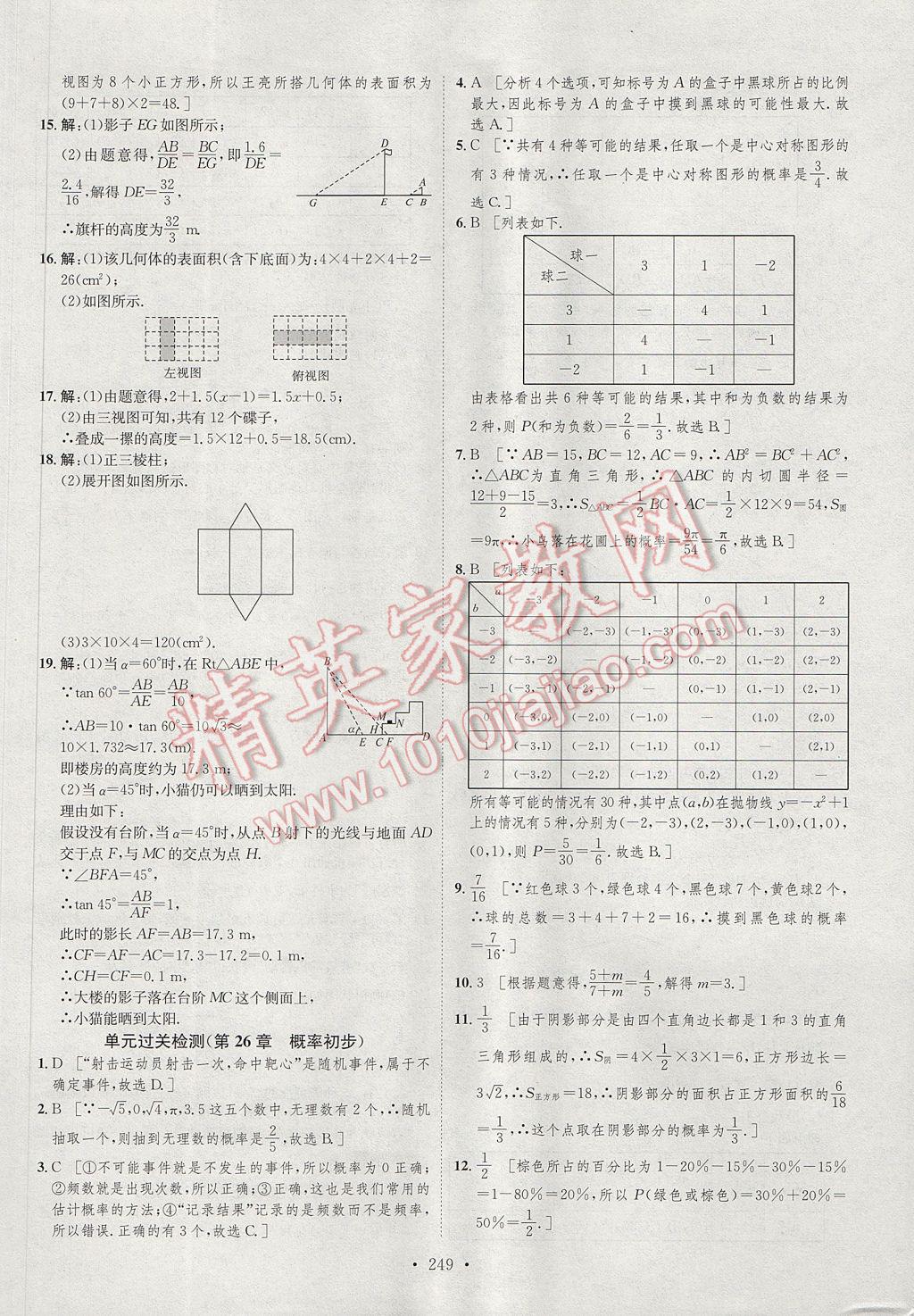 2017年思路教練同步課時作業(yè)九年級數(shù)學(xué)全一冊滬科版 參考答案第68頁