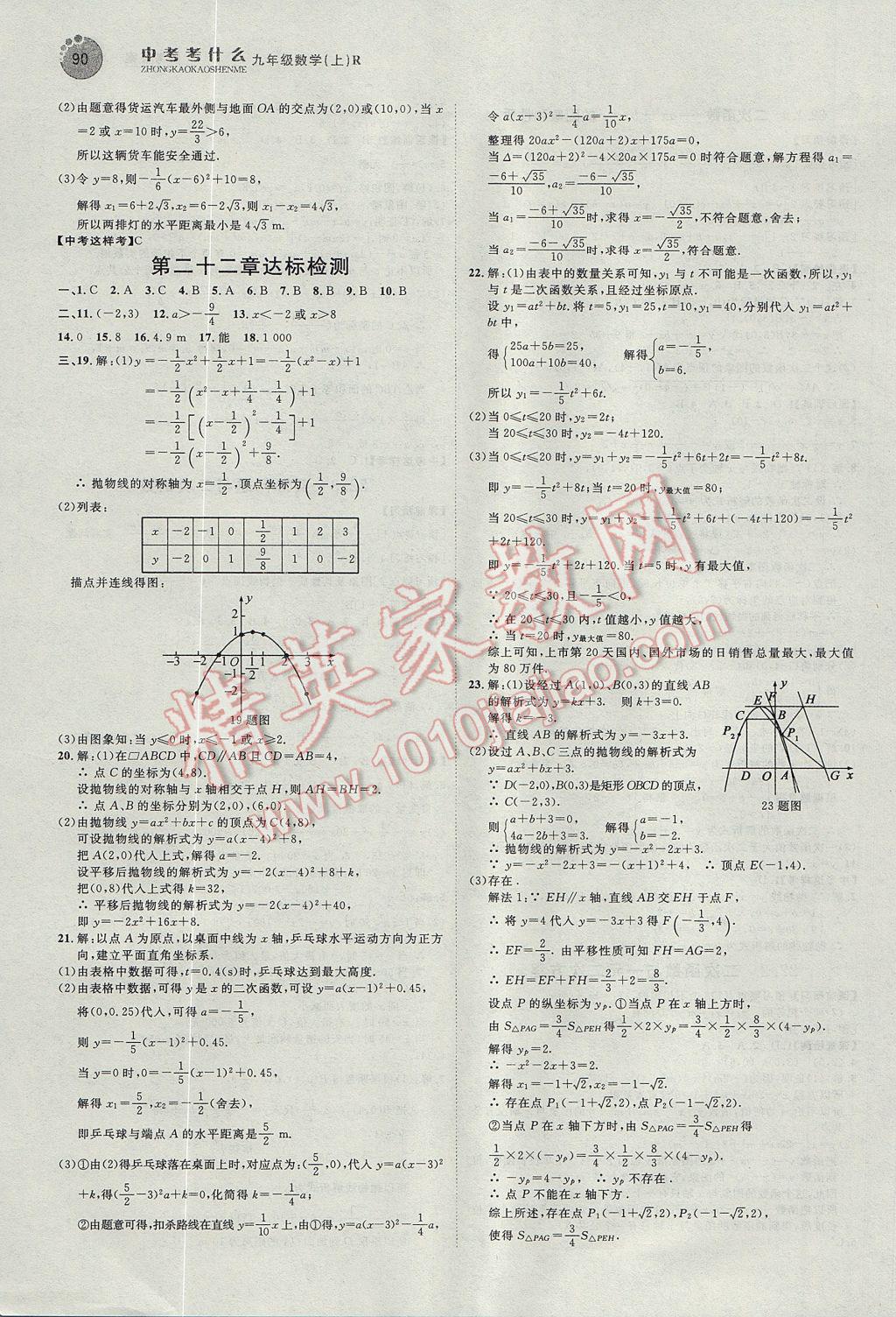 2017年中考考什么學(xué)加練導(dǎo)學(xué)案九年級(jí)數(shù)學(xué)上冊人教版 參考答案第6頁