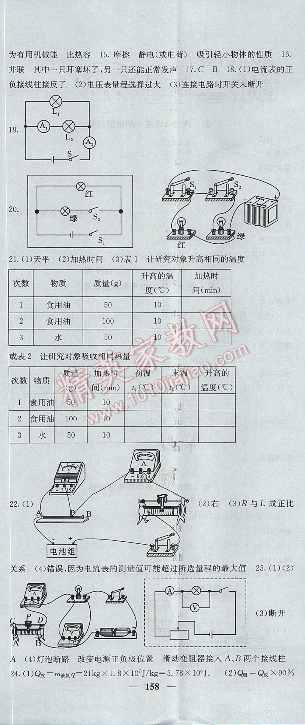 2017年課堂點(diǎn)睛九年級(jí)物理上冊(cè)教科版 參考答案第11頁(yè)