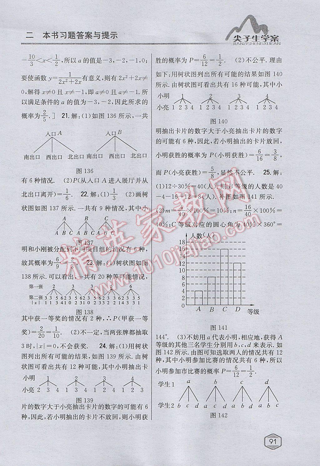 2017年尖子生學(xué)案九年級(jí)數(shù)學(xué)上冊(cè)人教版 參考答案第56頁(yè)