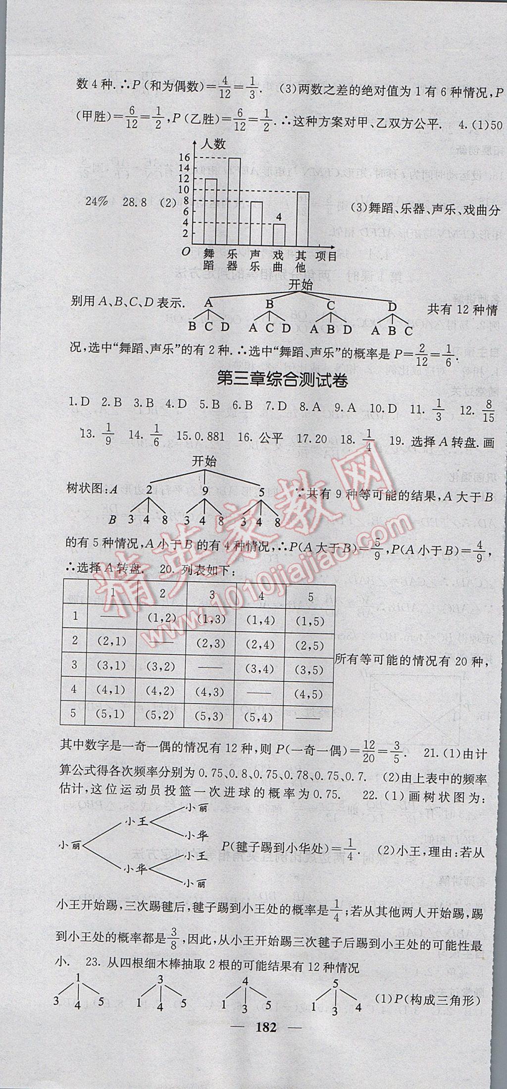 2017年課堂點睛九年級數(shù)學上冊北師大版 參考答案第19頁