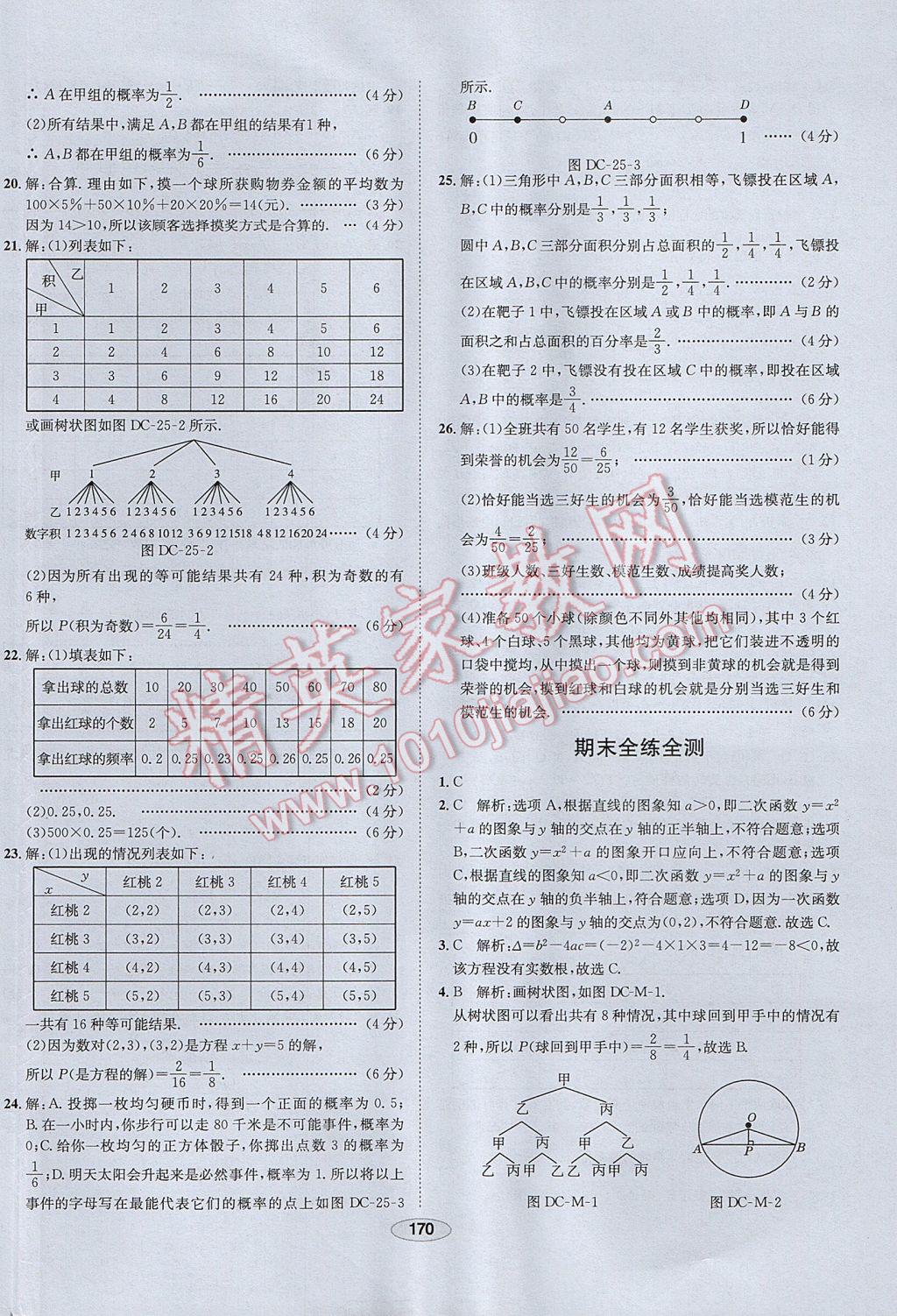 2017年中學(xué)教材全練九年級數(shù)學(xué)上冊人教版 參考答案第58頁