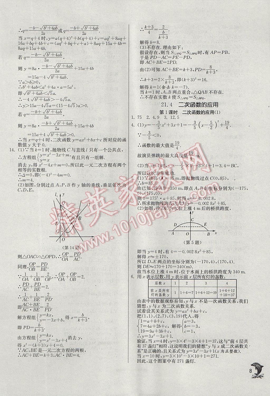 2017年實驗班提優(yōu)訓(xùn)練九年級數(shù)學(xué)上冊滬科版 參考答案第8頁