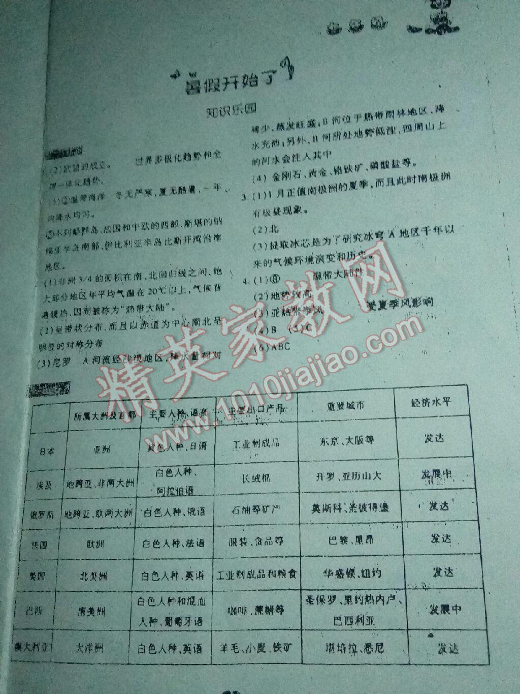 2017年暑假生活指导七年级合订本青岛出版社 参考答案第1页