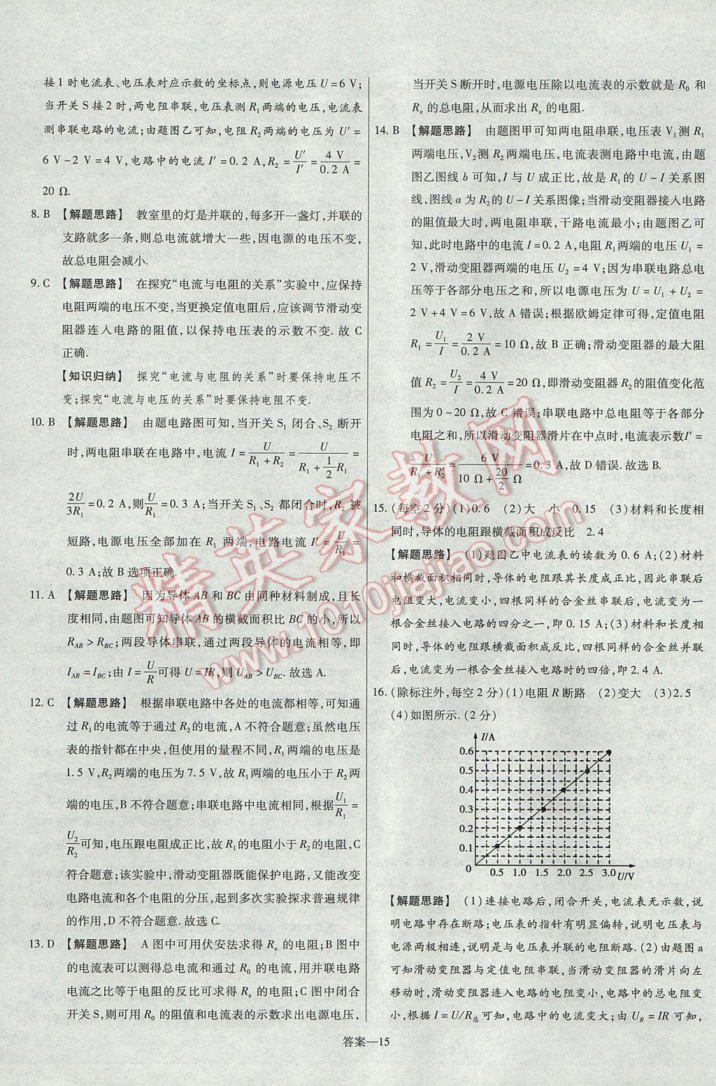 2017年金考卷活页题选九年级物理全一册沪粤版 参考答案第15页