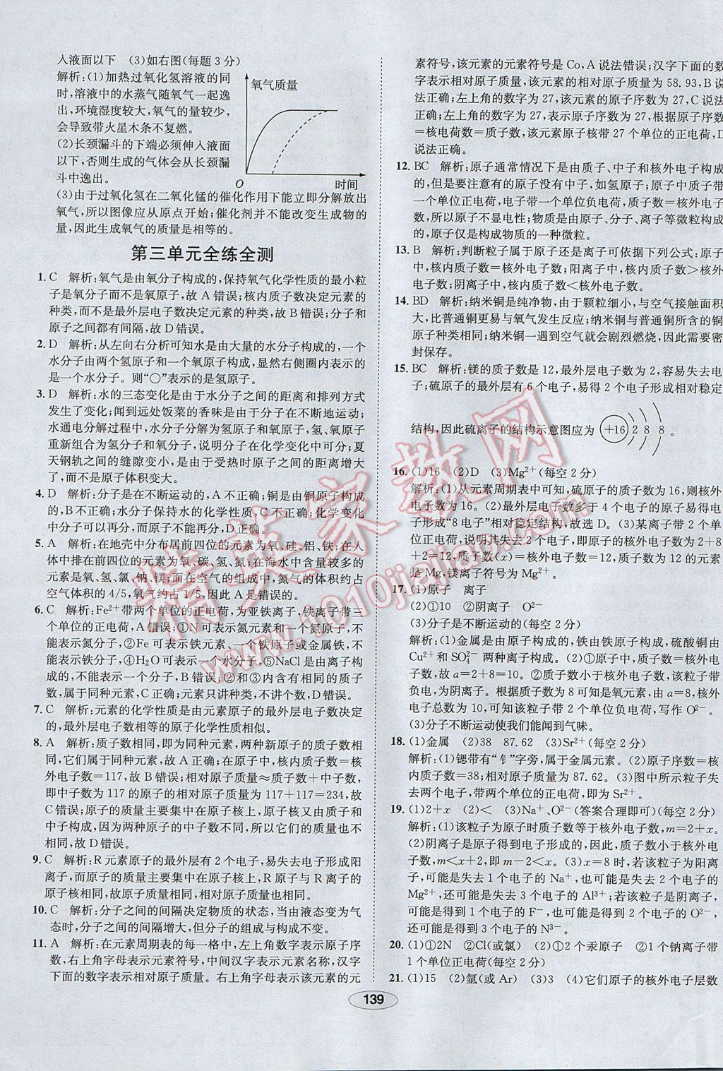 2017年中學(xué)教材全練九年級(jí)化學(xué)上冊(cè)人教版天津?qū)Ｓ?nbsp;參考答案第35頁