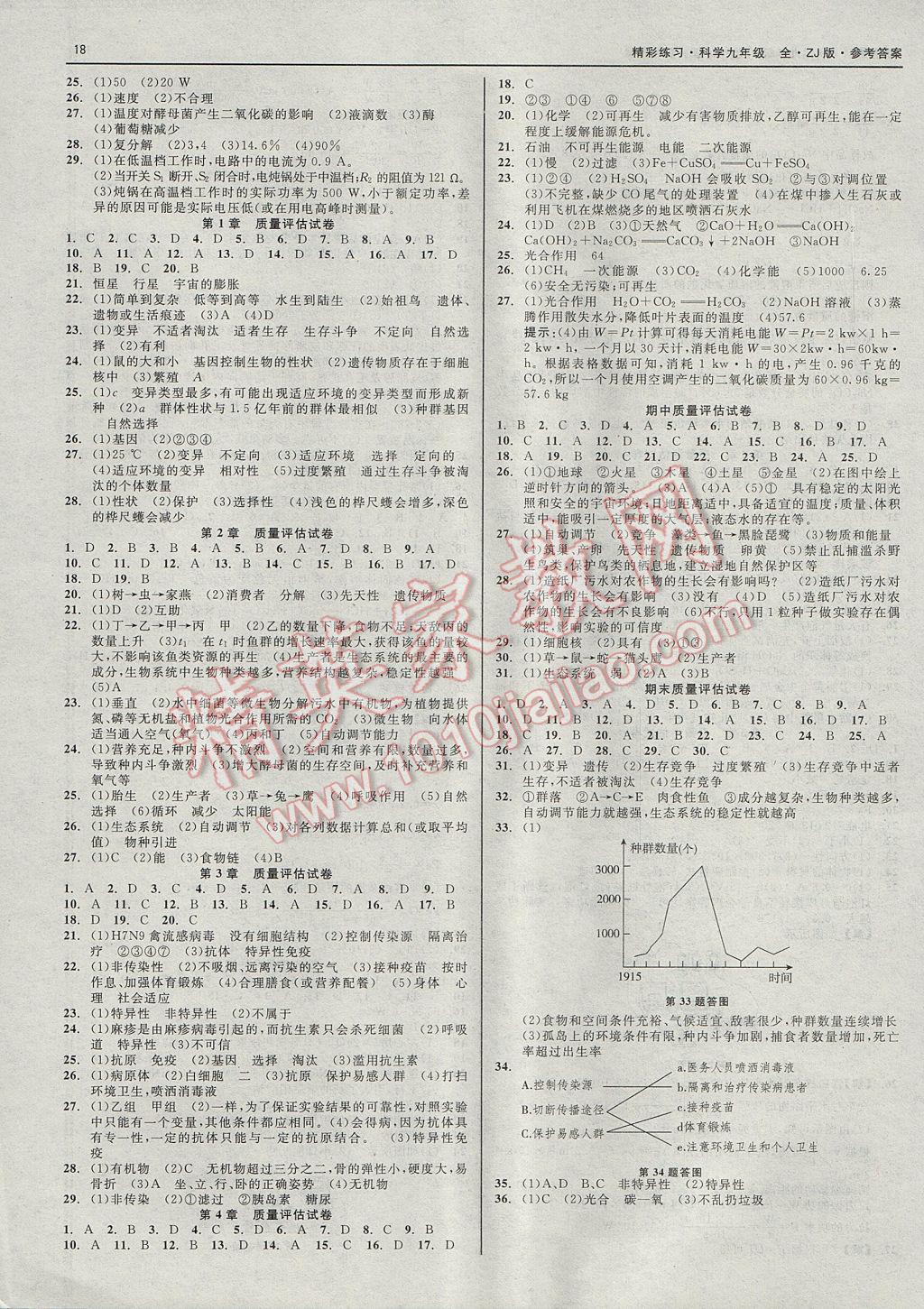 2017年精彩練習(xí)就練這一本九年級科學(xué)全一冊浙教版 參考答案第18頁