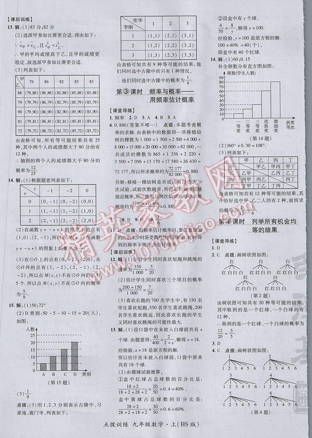 2017年點撥訓(xùn)練九年級數(shù)學(xué)上冊華師大版 參考答案第45頁