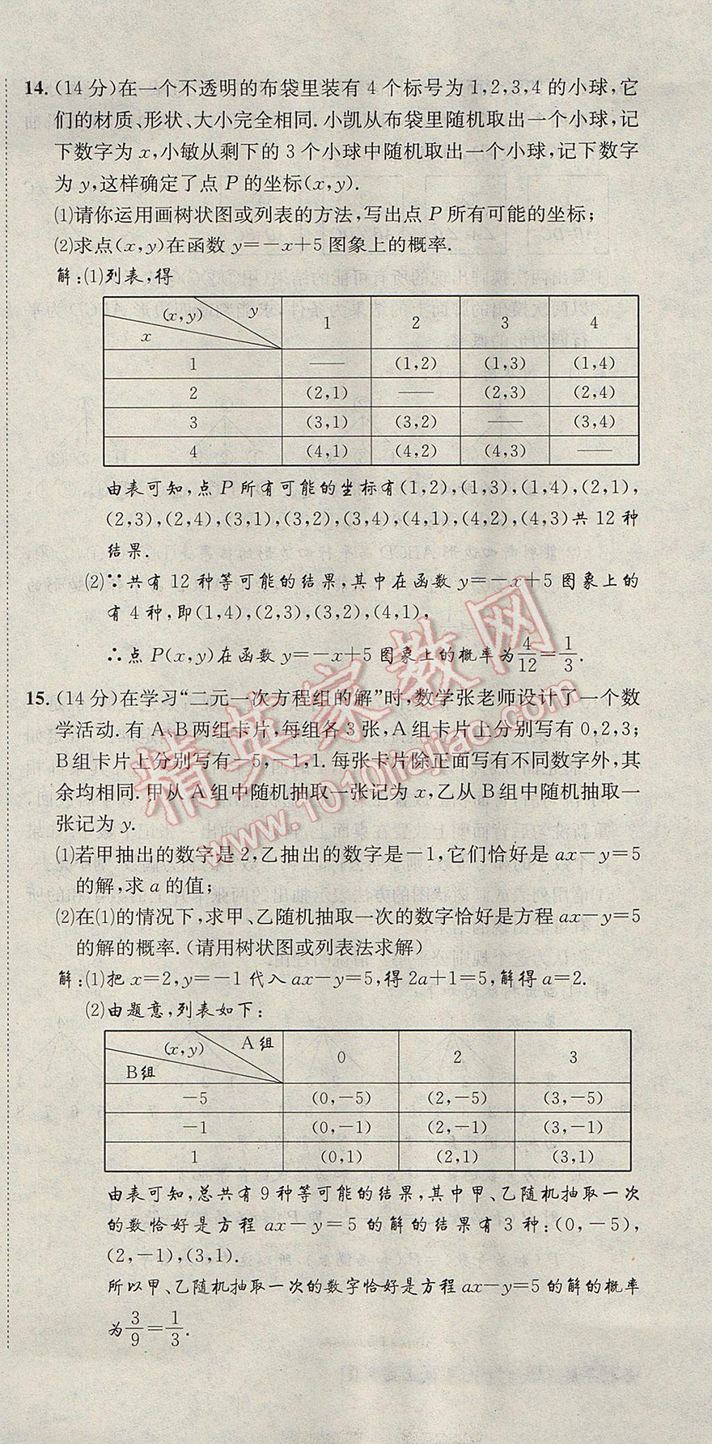 2017年名校秘題全程導(dǎo)練九年級數(shù)學(xué)上冊人教版 達(dá)標(biāo)檢測卷第198頁