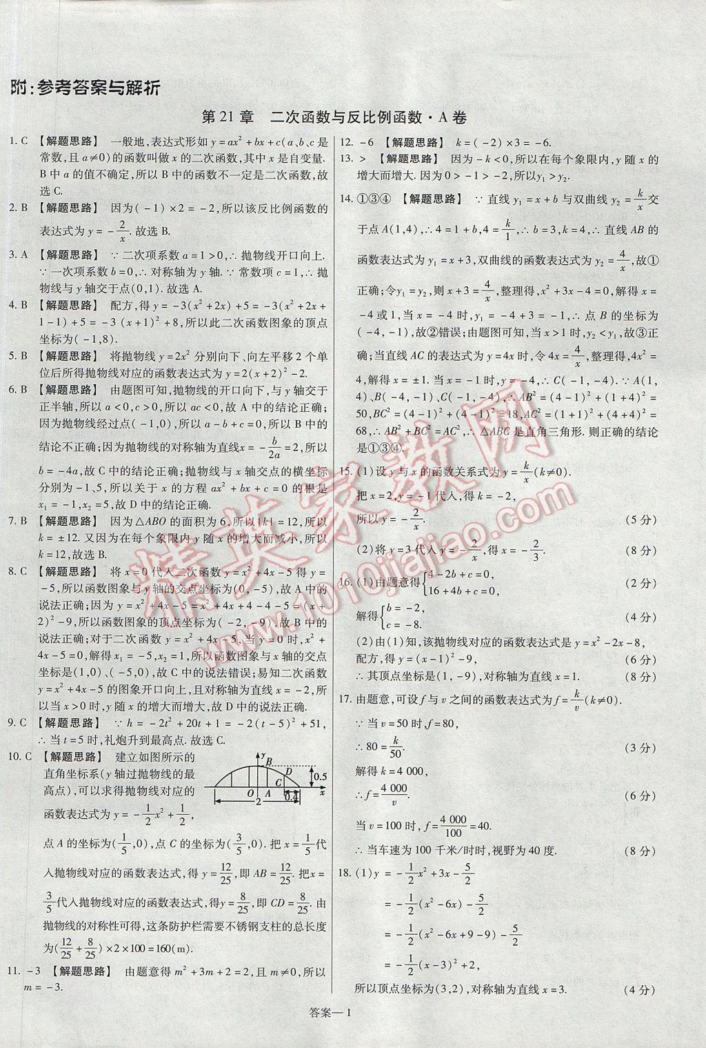 2017年金考卷活頁題選九年級數(shù)學上冊滬科版 參考答案第1頁