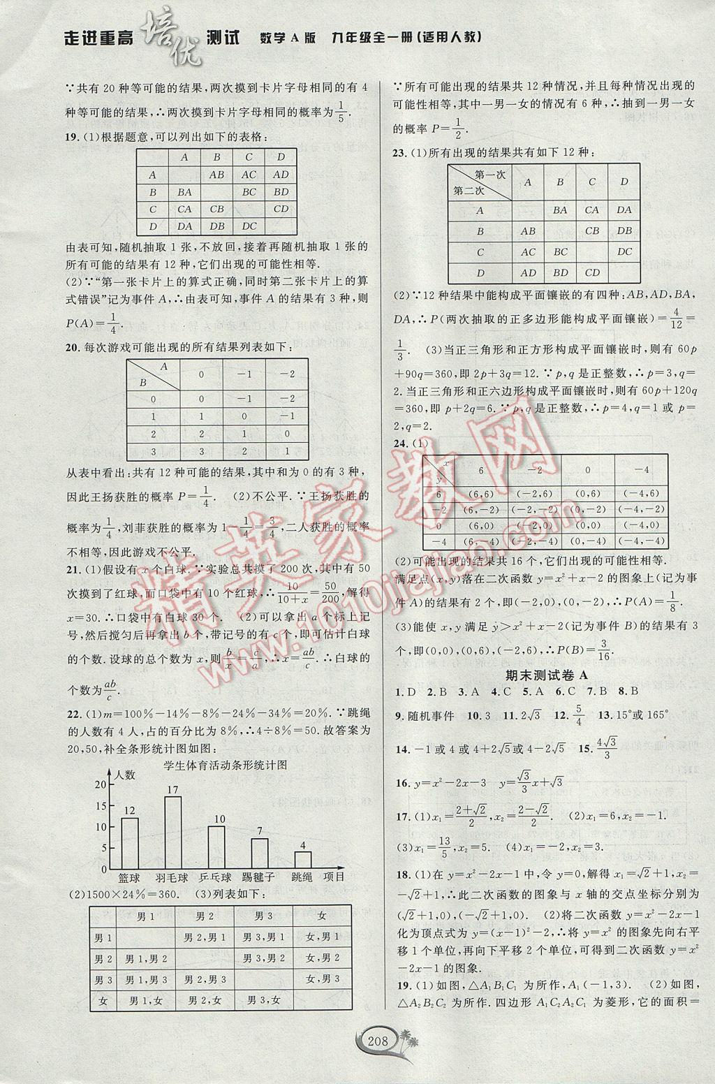 2017年走進(jìn)重高培優(yōu)測(cè)試九年級(jí)數(shù)學(xué)全一冊(cè)人教版A版 參考答案第18頁(yè)