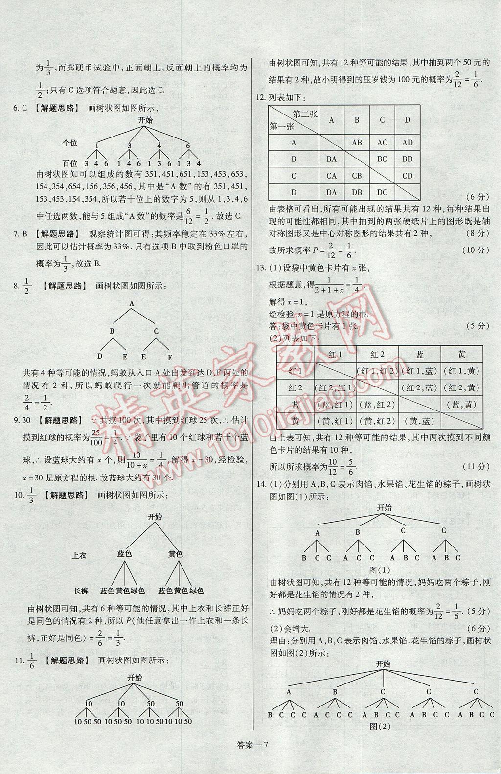 2017年金考卷活頁題選九年級數(shù)學(xué)上冊北師大版 參考答案第7頁