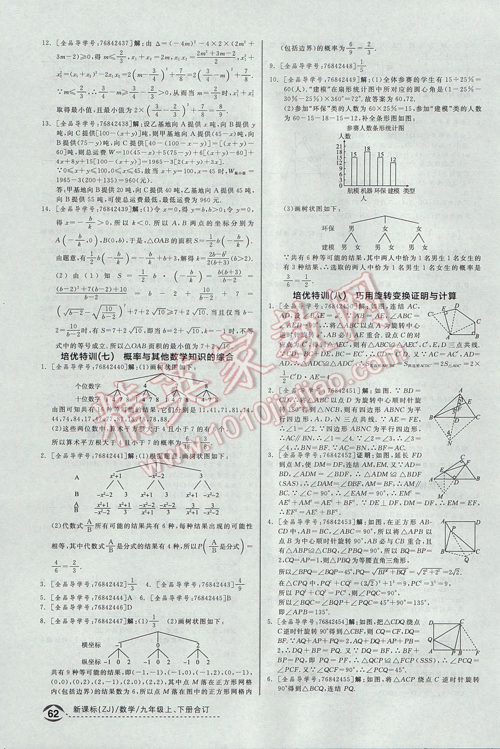 2017年全品優(yōu)等生九年級(jí)數(shù)學(xué)上下冊(cè)合訂本浙教版 培優(yōu)特訓(xùn)答案第4頁(yè)