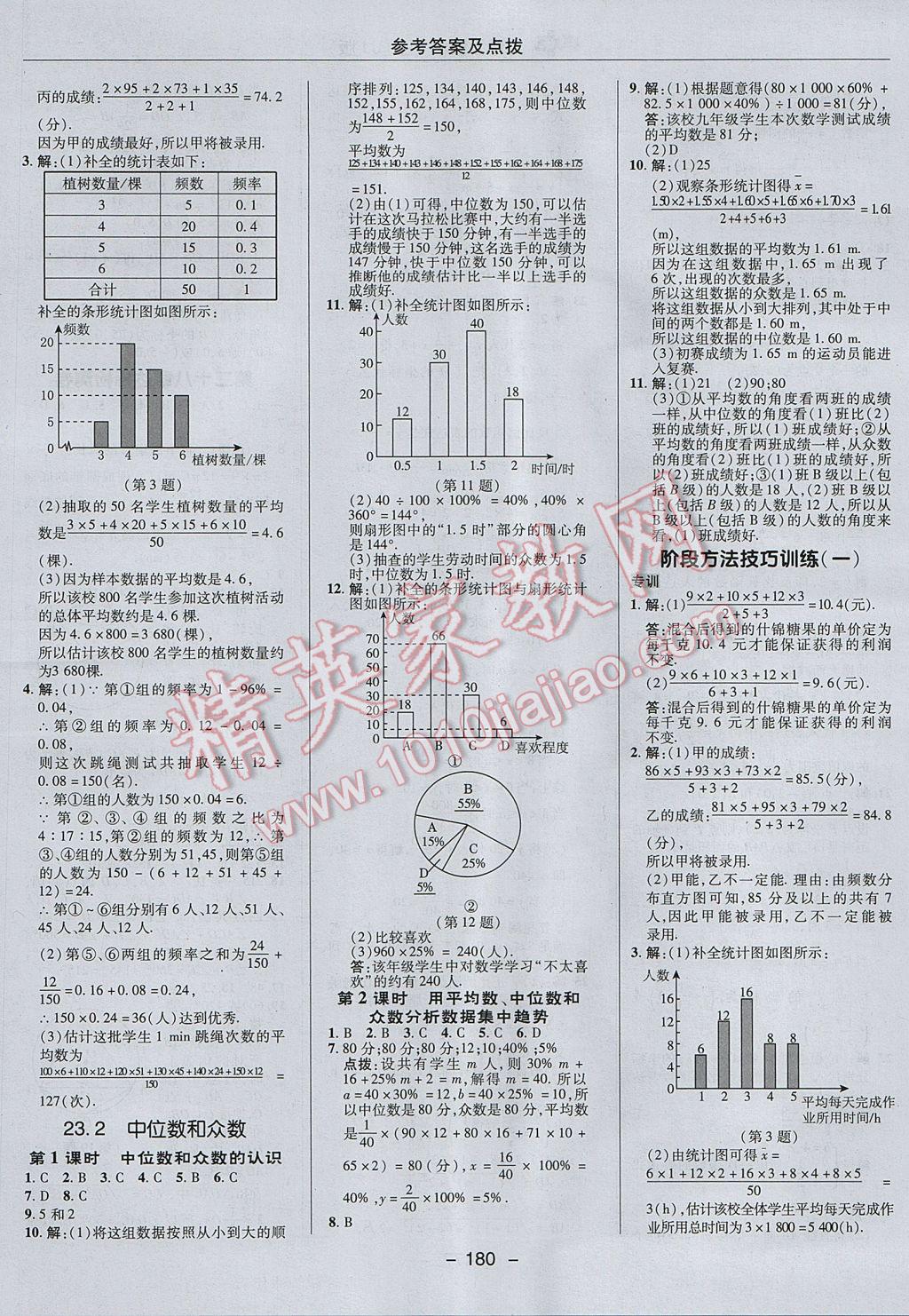 2017年綜合應(yīng)用創(chuàng)新題典中點(diǎn)九年級(jí)數(shù)學(xué)上冊(cè)冀教版 參考答案第8頁