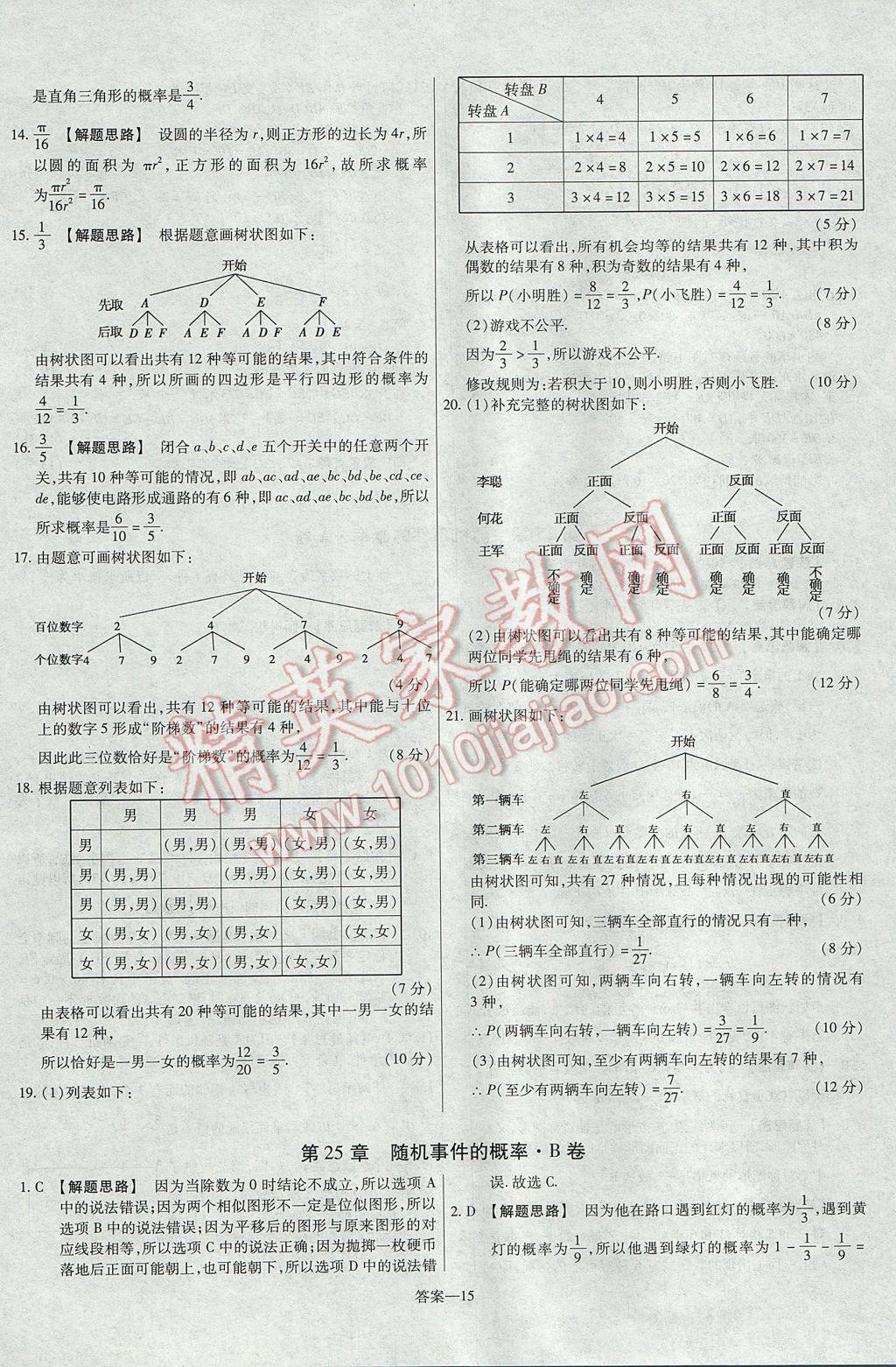 2017年金考卷活頁題選九年級數(shù)學(xué)上冊華師大版 參考答案第15頁