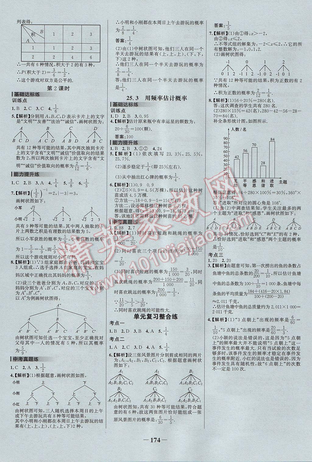 2017年世纪金榜百练百胜九年级数学上册 参考答案第20页