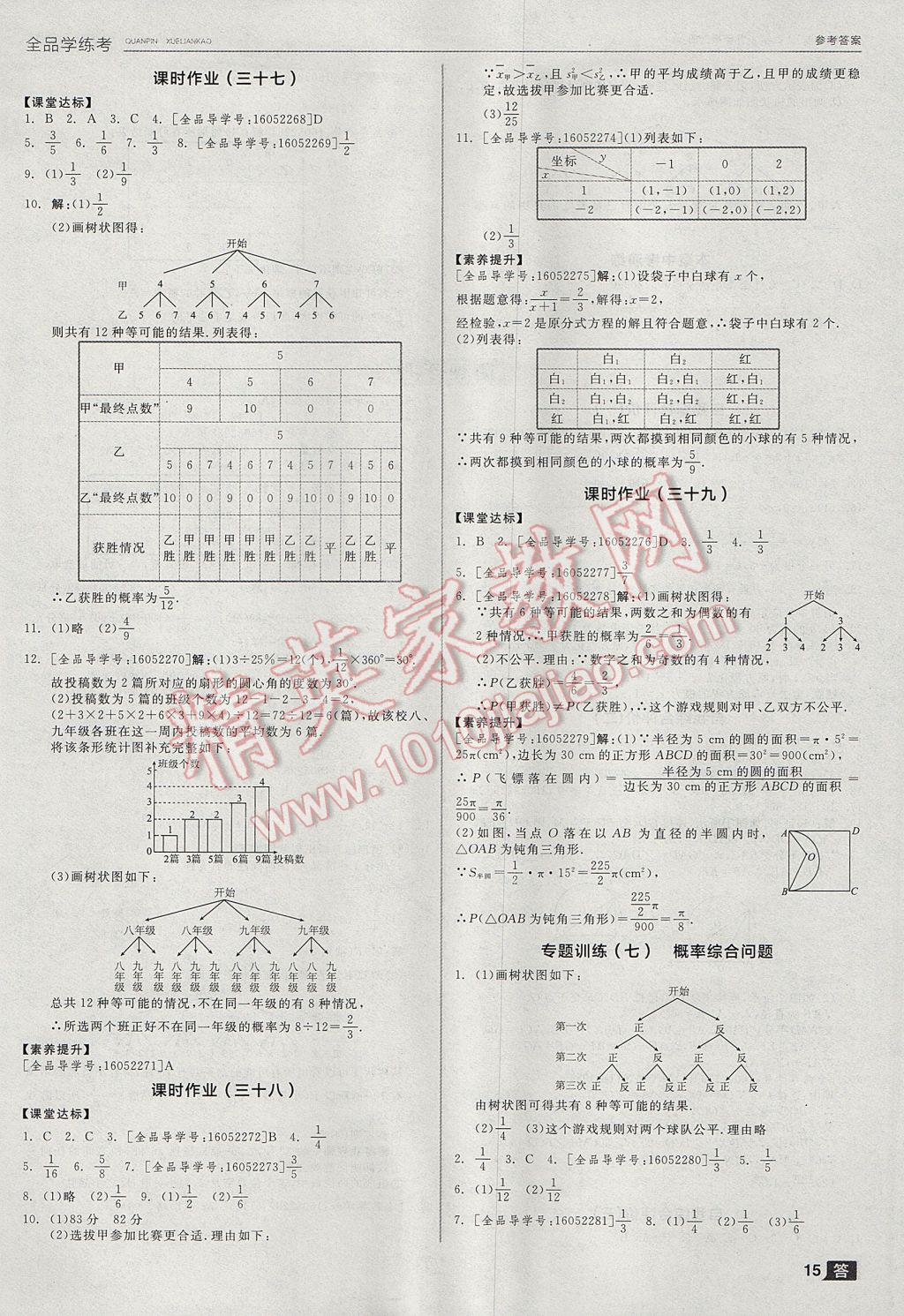 2017年全品学练考九年级数学上册苏科版 参考答案第15页