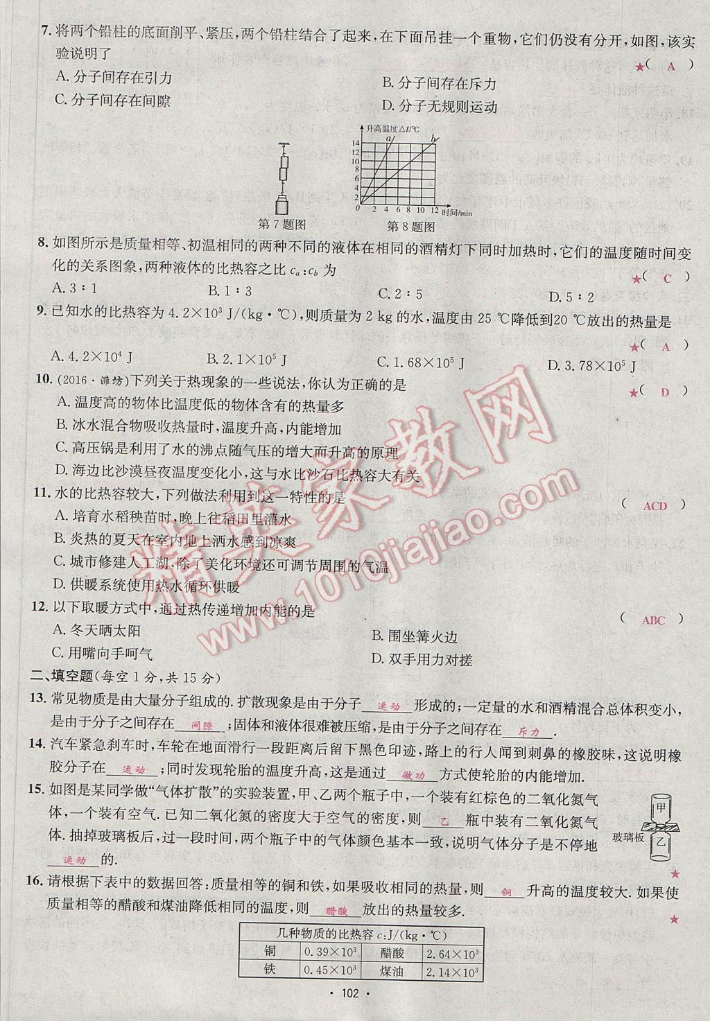 2017年優(yōu)學(xué)名師名題九年級物理上冊人教版 測試卷第22頁