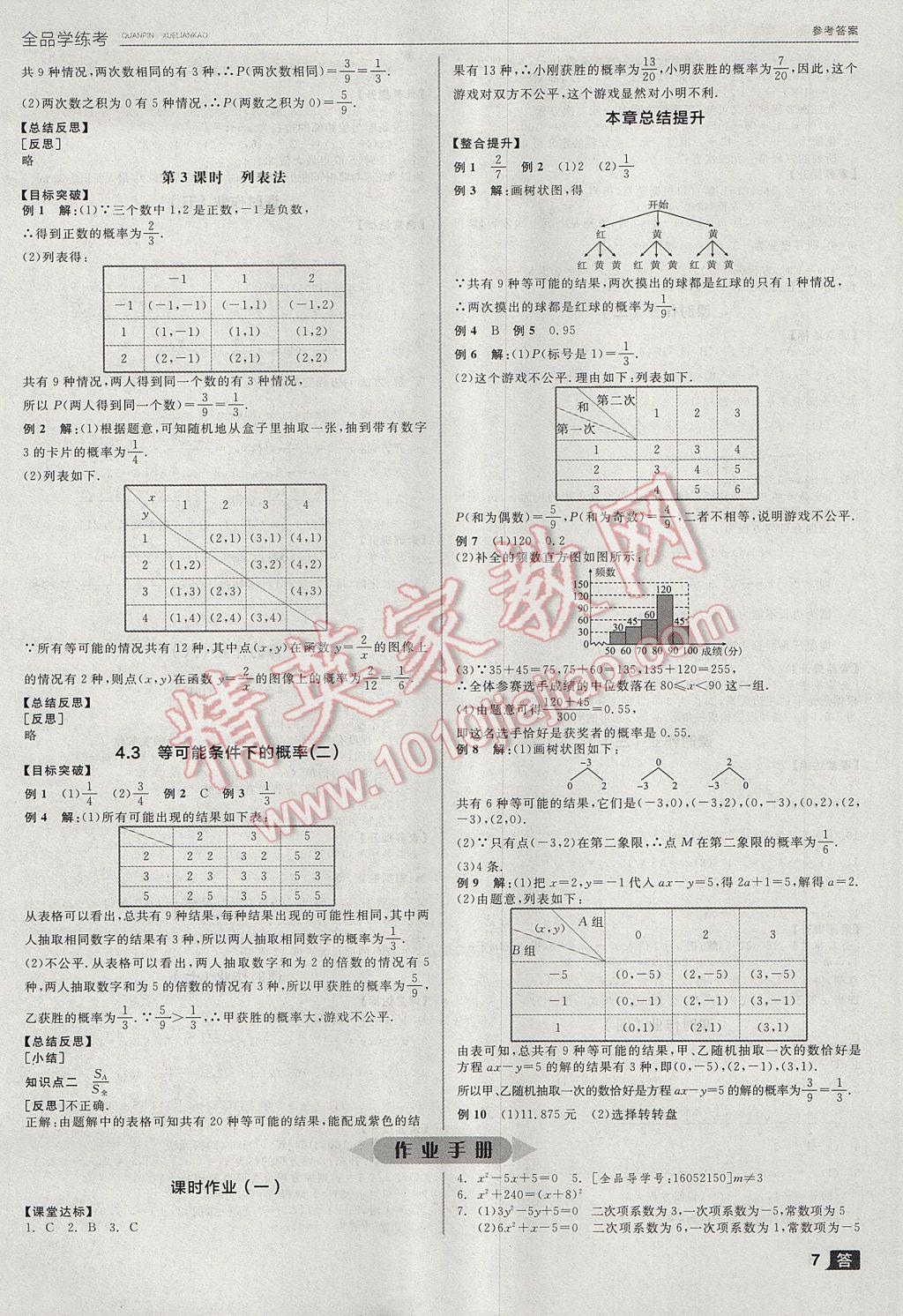 2017年全品学练考九年级数学上册苏科版 参考答案第7页