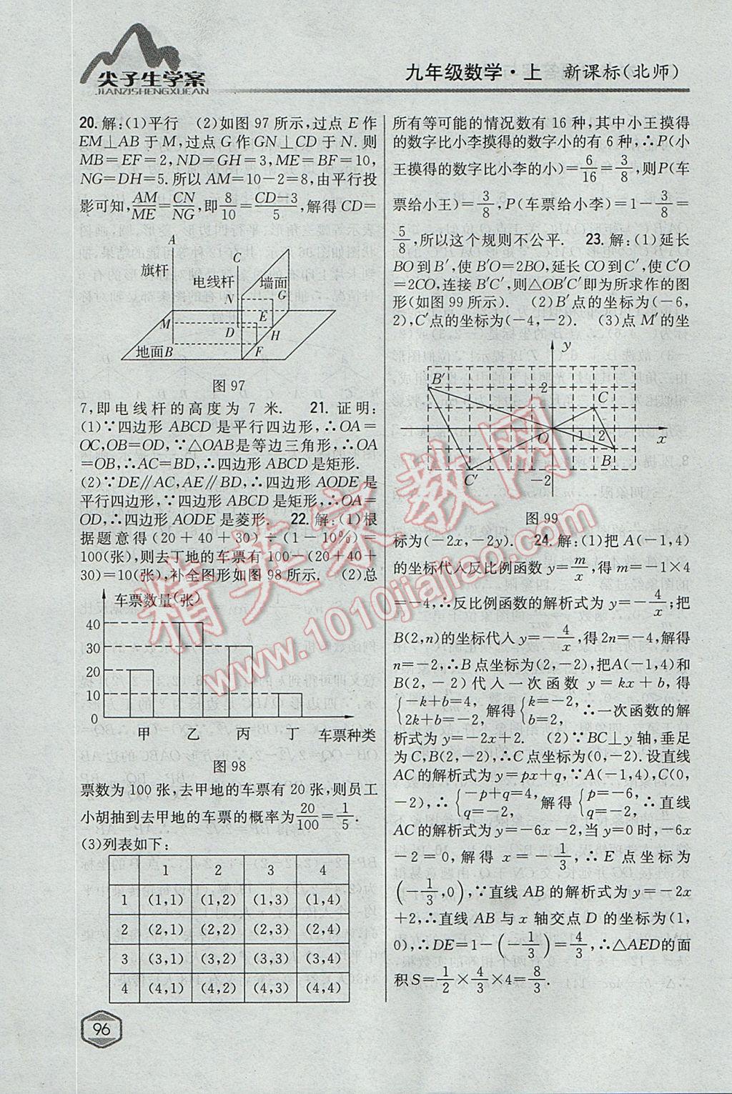 2017年尖子生學(xué)案九年級(jí)數(shù)學(xué)上冊(cè)北師大版 參考答案第52頁(yè)