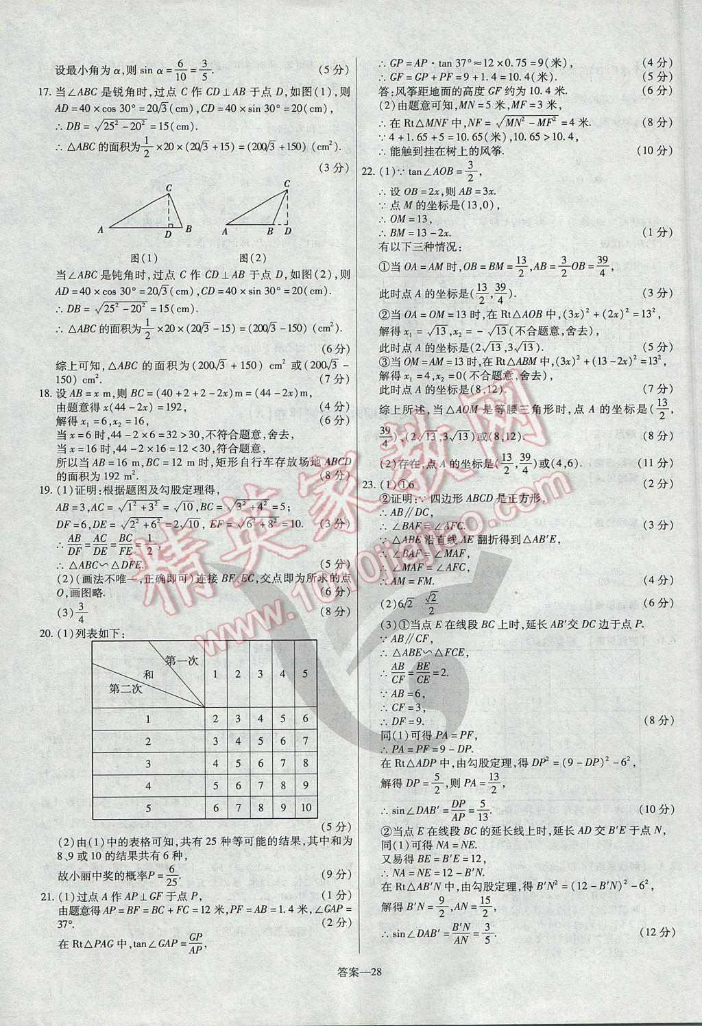 2017年金考卷活頁(yè)題選九年級(jí)數(shù)學(xué)上冊(cè)華師大版 參考答案第28頁(yè)