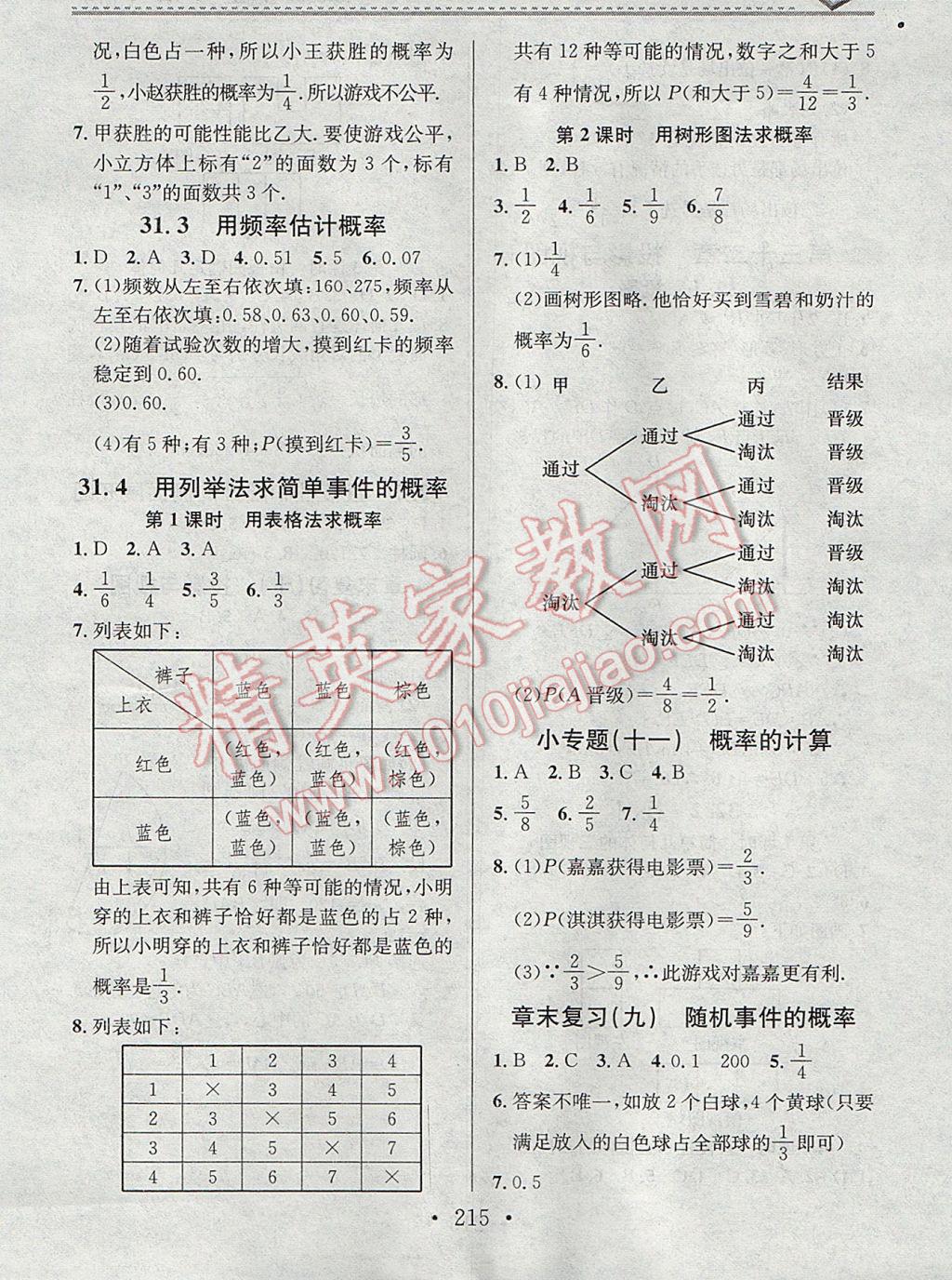 2017年名校课堂小练习九年级数学全一册冀教版 参考答案第19页